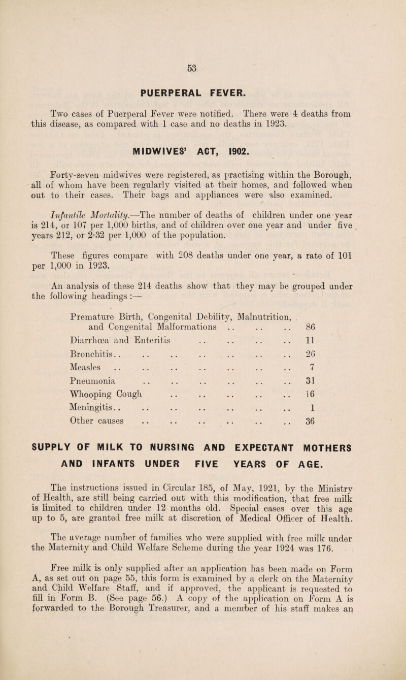 PUERPERAL FEVER. Two cases of Puerperal Fever were notified. There were 4 deaths from this disease, as compared with 1 case and no deaths in 1923. MIDWIVES’ ACT, 1902. Forty-seven mid wives were registered, as practising within the Borough, all of whom have been regularly visited at their homes, and followed when out to their cases. Their bags and appliances were also examined. Infantile Mortality.—The number of deaths of children under one year is 214, or 107 per 1,000 births, and of children over one year and under five years 212, or 2-32 per 1,000 of the population. These figures compare with 208 deaths under one year, a rate of 101 per 1,000 in 1923. An analysis of these 214 deaths show that they may be grouped under the following headings :— Premature Birth, Congenital Debility, Malnutrition, . and Congenital Malformations .. .. .. 86 Diarrhoea and Enteritis .. .. .. .. 11 Bronchitis.. .. .. .. .. . . ., 26 Measles .. .. .. .. .. .. .. 7 Pneumonia .. .. .. .. .. .. 31 Whooping Cough .. .. .. .. .. 16 Meningitis.. .. .. .. .. .. .. 1 Other causes .. .. .. .. .. .. 36 SUPPLY OF MILK TO NURSING AND EXPECTANT MOTHERS AND INFANTS UNDER FIVE YEARS OF AGE. The instructions issued in Circular 185, of May, 1921, by the Ministry of Health, are still being carried out with this modification, that free milk is limited to children under 12 months old. Special cases over this age up to 5, are granted free milk at discretion of Medical Officer of Health. The average number of families who were supplied with free milk under the Maternity and Child Welfare Scheme during the year 1924 was 176. Free milk is only supplied after an application has been made on Form A, as set out on page 55, this form is examined by a clerk on the Maternity and Child Welfare Staff, and if approved, the applicant is requested to fill in Form B. (See page 56.) A copy of the application on Form A is forwarded to the Borough Treasurer, and a member of his staff makes an