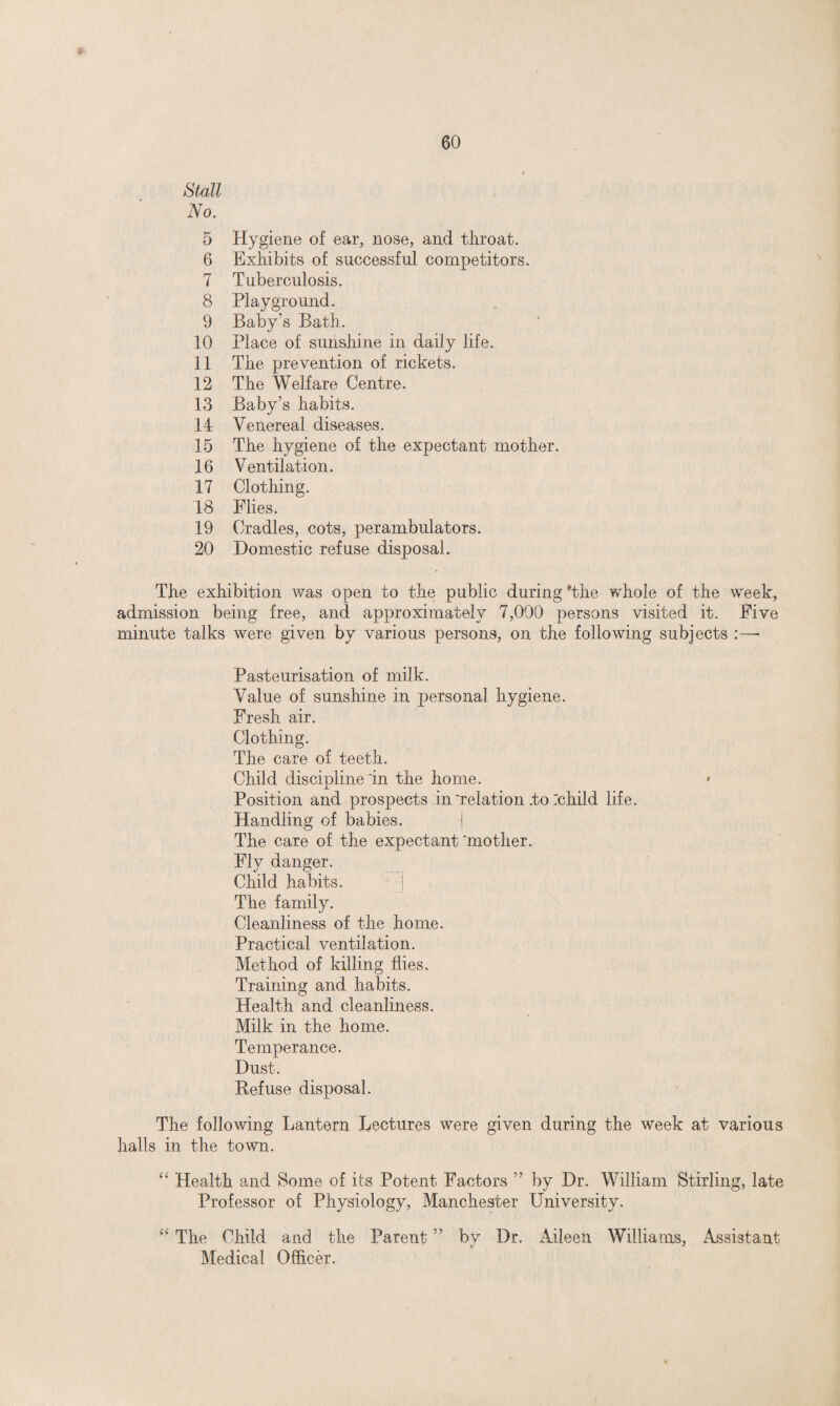 Stall No. 5 Hygiene of ear, nose, and throat. 6 Exhibits of successful competitors. 7 Tuberculosis. 8 Playground. 9 Baby's Bath. 10 Place of sunshine in daily life. 11 The prevention of rickets. 12 The Welfare Centre. 13 Baby’s habits. 14 Venereal diseases. 15 The hygiene of the expectant mother. 16 Ventilation. 17 Clothing. 18 Flies. 19 Cradles, cots, perambulators. 20 Domestic refuse disposal. The exhibition was open to the public during The whole of the week, admission being free, and approximately 7,000 persons visited it. Five minute talks were given by various persons, on the following subjects :—• Pasteurisation of milk. Value of sunshine in personal hygiene. Fresh air. Clothing. The care of teeth. Child discipline in the home. » Position and prospects in'relation .to Ichild life. Handling of babies. I The care of the expectant'mother. Fly danger. Child habits. j The family. Cleanliness of the home. Practical ventilation. Method of killing flies. Training and habits. Health and cleanliness. Milk in the home. Temperance. Dust. Eefuse disposal. The following Lantern Lectures were given during the week at various halls in the town. “ Health and Some of its Potent Factors ” by Dr. William Stirling, late Professor of Physiology, Manchester University. c< The Child and the Parent ” bv Dr. Aileen Williams, Assistant «/ * Medical Officer.