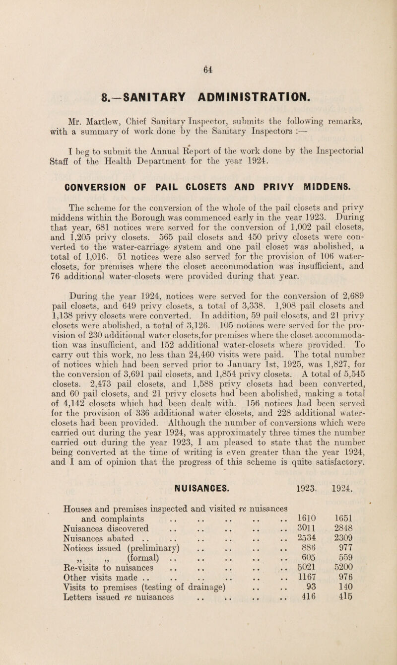 8.—SANITARY ADMINISTRATION. Mr. Martlew, Chief Sanitary Inspector, submits the following remarks, with a summary of work done by the Sanitary Inspectors - I beg to submit the Annual Report of the work done by the Inspectorial Staff of the Health Department for the year 1924. CONVERSION OF PAIL CLOSETS AND PRIVY MIDDENS. The scheme for the conversion of the whole of the pail closets and privy middens within the Borough was commenced early in the year 1923. During that year, 681 notices were served for the conversion of 1,002 pail closets, and 1,205 privy closets. 565 pail closets and 450 privy closets were con¬ verted to the water-carriage system and one pail closet was abolished, a total of 1,016. 51 notices were also served for the provision of 106 water- closets, for premises where the closet accommodation was insufficient, and 76 additional water-closets were provided during that year. During the year 1924, notices were served for the conversion of 2,689 pail closets, and 649 privy closets, a total of 3,338. 1,908 pail closets and 1,138 privy closets were converted. In addition, 59 pail closets, and 21 privy closets were abolished, a total of 3,126. 105 notices were served for the pro¬ vision of 230 additional water closets,for premises where the closet accommoda¬ tion was insufficient, and 152 additional water-closets where provided. To carry out this work, no less than 24,460 visits were paid. The total number of notices which had been served prior to January 1st, 1925, was 1,827, for the conversion of 3,691 pail closets, and 1,854 privy closets. A total of 5,545 closets. 2,473 pail closets, and 1,588 privy closets had been converted, and 60 pail closets, and 21 privy closets had been abolished, making a total of 4,142 closets which had been dealt with. 156 notices had been served for the provision of 336 additional water closets, and 228 additional water- closets had been provided. Although the number of conversions which were carried out during the year 1924, was approximately three times the number carried out during the year 1923, I am pleased to state that the number being converted at the time of writing is even greater than the year 1924, and I am of opinion that the progress of this scheme is quite satisfactory. NUISANCES. 1923. 1924. Houses and premises inspected and visited re nuisances and complaints 1610 1651 Nuisances discovered 3011 2848 Nuisances abated 2534 2309 Notices issued (preliminary) 886 977 „ „ (formal) 605 559 Re-visits to nuisances 5021 5200 Other visits made 1167 976 Visits to premises (testing of drainage) 93 140 Letters issued re nuisances 416 415