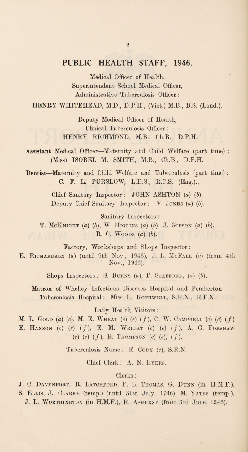 PUBLIC HEALTH STAFF, 1946. Medical Officer of Health, Supermtendent School Medical Officer, Administrative Tuberculosis Officer : HENRY WHITEHEAD, M.D, D.P.H., (Viet.) M.B., B.S. (Bond.). Deputy Medical Officer of Health, Clinical Tuberculosis Officer : HENRY RICHMOND, M.B., Ch.B., D.P.H. Assistant Medical Officer—Maternity and Child Welfare (part time) : (Miss) ISOBEL M. SMITH, M.B., Ch.B., D.P.H. Dentist—Maternity and Child Welfare and Tuberculosis (part time) : C. F. L. PURSLOW, L.D.S., R.C.S. (Eng.)., Chief Sanitary Inspector : JOHN ASHTON (a) (b). Deputy Chief Sanitary Inspector : V. Jones (a) {b). Sanitary Inspectors : T. McKnight {a) (6), W. Higgins {a) (6), J. Gibson (a) (b), R. C. Woods (a) (b). Factory, Workshops and Shops Inspector : E. Richardson (a) (mitil 9th Nov., 1946), J. L. McFall (a) (from 4th Nov., 1946). Shops Inspectors : S. Burns (a), P. Stafford, (a) (b). Matron of Whelley Infectious Diseases Hospital and Pemberton Tuberculosis Hospital: Miss L. Rothwell, S.R.N., R.F.N. Lady Health Visitors : M. L. Gold (a) (c), M. E. Wheat (c) (e) (/), C. W. Campbell (c) (e) (/) E. Hanson (c) (e) (/), E. M. Wright (c) (e) (/), A. G. Forshaw (c) (e) (/), E. Thompson (c) (e), (/). Tuberculosis Nurse : E. Cody (c), S.R.N. Chief Clerk : A. N. Byers. Clerks : J. C. Davenport, R. Latchford, F. L. Thomas, G. Dunn (in H.M.F.), S. Ellis, J. Clarke (temp.) (until 31st July, 1946), M. Yates (temp.), J. L. Worthington (in H.M.F.), R. Ashurst (from 3rd June, 1946),