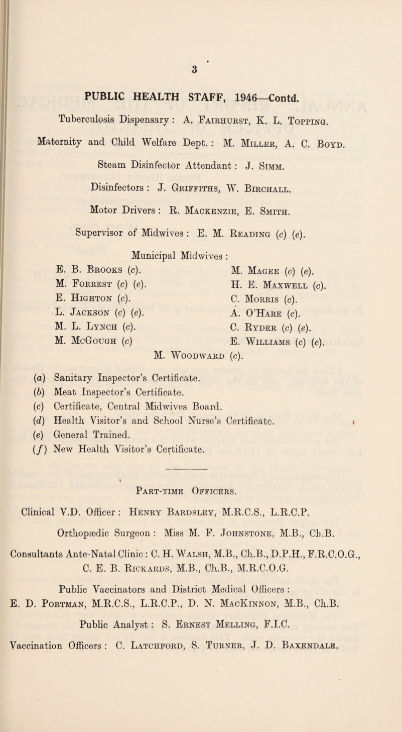 PUBLIC HEALTH STAFF, 1946—Contd. Tuberculosis Dispensary: A. Fairhurst, K. L. Topping. Maternity and Child Welfare Dept. : M. Miller, A. C. Boyd. Steam Disinfector Attendant: J. Simm. Disinfectors : J. GtRIFfiths, W. Birchall. Motor Drivers : R. Mackenzie, E. Smith. Supervisor of Midwives : E. M. Reading (c) (e). Municipal Midwives : E. B. Brooks (c). M. Forrest (c) (e). E. Highton (c). L. Jackson (c) (e). M. L. Lynch (c). M. McGough (c) M. Magee (c) (e). H. E. Maxwell (c). C. Morris (c). A. O’Hare (c). C. Ryder (c) (e). E. Williams (c) (e). M. Woodward (c). (а) Sanitary Inspector’s Certificate. (б) Meat Inspector’s Certificate. (c) Certificate, Central Midwives Board. (d) Health Visitor’s and School Nurse’s Certificate. (e) General Trained. (/) New Health Visitor’s Certificate. I Part-time Officers. Clinical V.D. Officer: Henry Bardsley, M.R.C.S., L.R.C.P. Orthopaedic Surgeon : Miss M. F. Johnstone, M.B., Cb.B. Consultants Ante-Natal Clinic: C. H. Walsh, M.B., Ch.B., D.P.H., F.R.C.O.G., C. E. B. Rickards, M.B., Ch.B., M.R.C.O.G. Public Vaccinators and District Medical Officers : E. D. PoRTMAN, M.R.C.S., L.R.C.P., D. N. MacKinnon, M.B., Ch.B. Public Analyst: S. Ernest Melling, F.I.C. Vaccination Officers : C. Latchford, S. Turner, J. D. Baxendale.