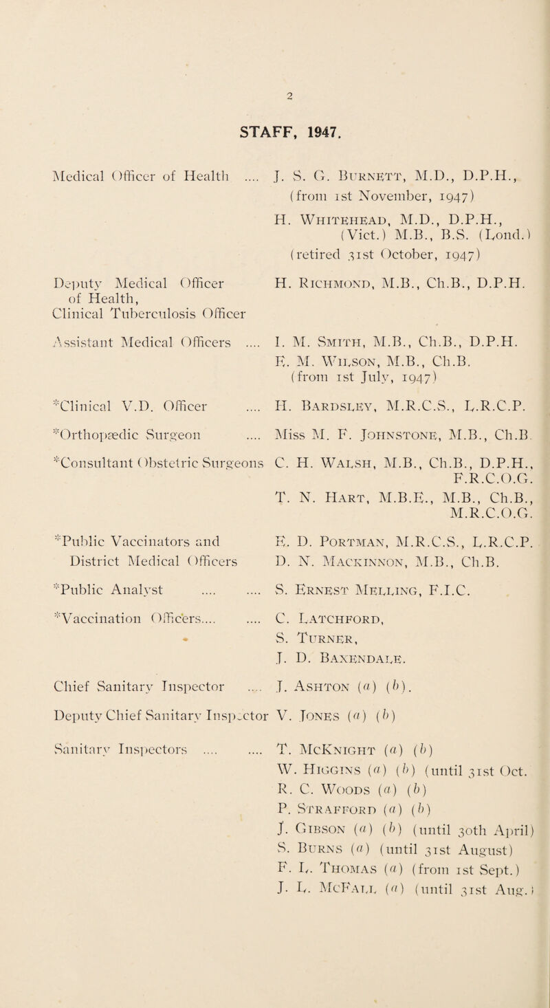 STAFF, 1947. jMedical Officer of Healtli Deputy Medical Officer of Health, Clinical Tiibercidosis Officer Assistant Medical Officers . ^Clinical V.D. Officer 'bhrthopaedic Surgeon Consultant Obstetric Surgeons Pul'ilic Vaccinators and District Aledical Officers Public Anah^st *Vaccination Officers.... Chief Sanitary Inspector Deputy Chief Sanitary Inspector j. S. G. Burnktt, add., D.P.H., (from ist November, 1947) H. Whitkhkad, M.D., D.P.H., (Viet.) M.B., B.S. (Pond.) (retired 31st October, 1947) H. Richm(3nd, alb., Ch.B., D.P.H. I. AT. Smith, AI.B., Ch.B., D.P.H. K. AI. WipsoN, AI.B., Ch.B. (from ist July, 1947) H. Bardspky, AI.R.C.S., L.R.C.P. Aliss Al. F. JOHNSTONK, AI.B., Ch.B C. H. Walsh, AI.B., Ch.B., D.P.H., F.R.C.O.G. T. N. Hart, AI.B.K., AI.B., Ch.B., AI.R.C.O.G. E. D. PoRTMAN, AI.R.C.S., L.R.C.P. D. N. AIackinnon, AI.B., Ch.B. S. Ernest AIklling, F.I.C. C. Latchford, S. Turner, J. D. Baxendale. T. Ashton {a) (fi). V. Jones (r/) (h) vSanitary Jnsiiectors .... .... T. AIcKnight (a) (b) W. Higgins [a) {h) (until 31st Oct. R. C. VT)Ods (rt) [b] P, Strafford {a) {b) J. Gibson {a) {b) (until 30th April) S. Burns (a) (until 31st August) F. J,. Thomas (a) ( from ist Sejit.) J. L. AIcFall {(i) (until 31st Aug.)