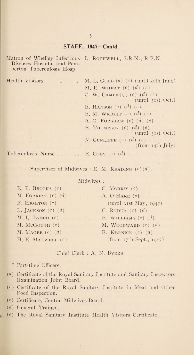 STAFF, 1947—Coiitd. Matron of Whelley Infectious L. Rothwkuu, vS.R.N., R.F.N. Diseases Hospital and Pem¬ berton Tuberculosis Hosp. Health Visitors Tuberculosis Nurse M. T. Gopd {(i) {c) (until 30th June) M. E. Wheat (c) {d) (e) C. W. Campbete (c) (d) (6) (until 31st Oct.) E. Hanson (c) {d) {e) E. M. Wright (c) (d) (e) A. G. FoRvShaw (c) (d) (e) E. Thompson (c) (d) (e) (until 31st Oct.) N. CUNEIFEE {c) (d) (e) (from 14th July) E. Cody (c) {d) Supervisor of Midwives : E. M. Reading (c) (d), Midwives : E. B. Brooks (c) M. FoRRiiST {c) (*d) E. Highton (r) E. Jackson (c) (d) M. E. Eynch (c) M. (McGough {c) M. Magee (^‘) (d) H. PE Max WEEK (A) Chief Clerk C. Morris (c) A. O’Hare (c) (until 31st May, 1947) C. Rydb:r (e) (d) E. WiEI.IAMS (c) (d) M. Woodward (e) (d) E. Kernick (c) {d) (from I/th vSept., 1947) * Part-time Officers. (^0 Certificate of the Royal Sanitary Institute and vSanitary Inspectors Examination Joint Board. (^0 Certificate of the Royal vSanitary Institute in Meat and Other Food Inspection. (c) Certificate, Central Midwives Board. (d) General Trained. (^) The Royal vSanitary Institute Health Visitors Certificate.