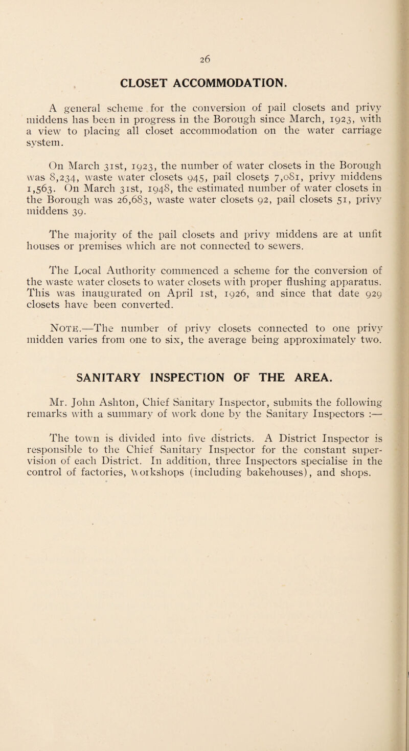 CLOSET ACCOMMODATION. A general scheme for the conversion of pail closets and privy middens has been in progress in the Borough since March, 1923, with a view to placing all closet accommodation on the water carriage system. On March 31st, 1923, the number of water closets in the Borough was 8,234, waste water closets 945, pail closet^ 7,oSi, privy middens I >563. On March 31st, 1948, the estimated number of v/ater closets in the Borough was 26,683, waste water closets 92, pail closets 51, privy middens 39. The majority of the pail closets and privy middens are at unfit houses or premises which are not connected to sewers. The Local Authority commenced a scheme for the conversion of the waste water closets to water closets with proper flushing apparatus. This was inaugurated on April ist, 1926, and since that date 929 closets have been converted. Notk.—The number of privy closets connected to one privy midden varies from one to six, the average being approximately two. SANITARY INSPECTION OF THE AREA. Mr. John Ashton, Chief vSanitary Inspector, submits the following remarks with a summary of work done b}- the Sanitary Inspectors :— The town is divided into five districts. A District Inspector is responsible to the Chief Sanitary Inspector for the constant super¬ vision of each District. In addition, three Inspectors specialise in the control of factories, ‘workshops (including bakehouses), and shops.