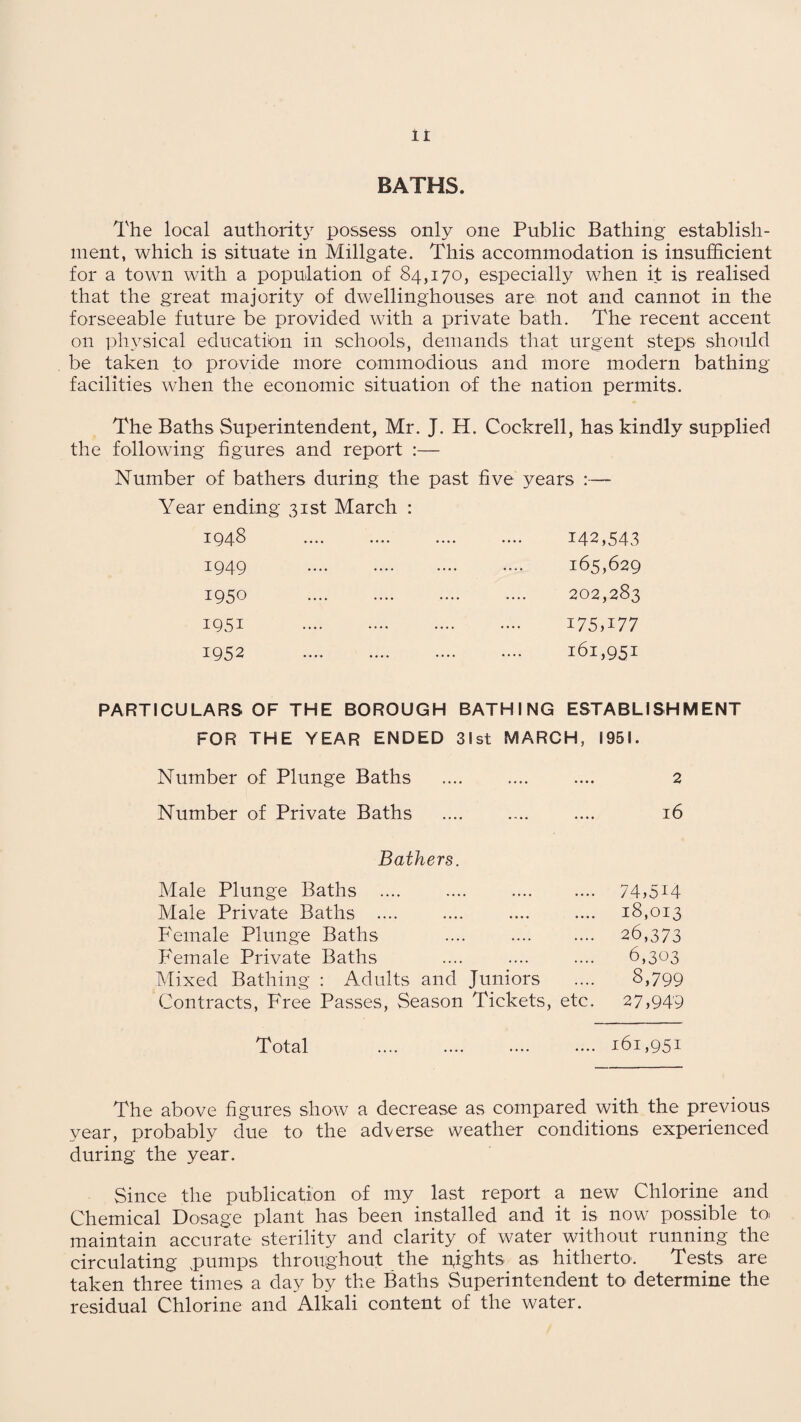 BATHS. The local authorit}7 possess only one Public Bathing establish¬ ment, which is situate in Millgate. This accommodation is insufficient for a town with a population of 84,170, especially when it is realised that the great majority of dwellinghouses are not and cannot in the forseeable future be provided with a private bath. The recent accent on physical education in schools, demands that urgent steps should be taken to provide more commodious and more modern bathing facilities when the economic situation of the nation permits. The Baths Superintendent, Mr. J. H. Cockrell, has kindly supplied the following figures and report :— Number of bathers during the past five years :— Year ending 31st March : 1948 . 142,543 1949 .... . .... 165,629 1950 . 202,283 1951 . I75T77 1952 . 161,951 PARTICULARS OF THE BOROUGH BATHING ESTABLISHMENT FOR THE YEAR ENDED 31st MARCH, 1951. Number of Plunge Baths .... .... .... 2 Number of Private Baths .... .... .... 16 Bathers. Male Plunge Baths .... .... . 74,514 Male Private Baths .... .... .... .... 18,013 Female Plunge Baths .... . 26,373 Female Private Baths .... .... .... 6,303 Mixed Bathing : Adults and Juniors .... 8,799 Contracts, Free Passes, Season Tickets, etc. 27,949 Total .161,951 The above figures show a decrease as compared with the previous year, probably due to the adverse weather conditions experienced during the year. Since the publication of my last report a new Chlorine and Chemical Dosage plant has been installed and it is now possible to maintain accurate sterility and clarity of water without running the circulating pumps throughout the njghts as hitherto. Tests are taken three times a day by the Baths Superintendent to determine the residual Chlorine and Alkali content of the water.