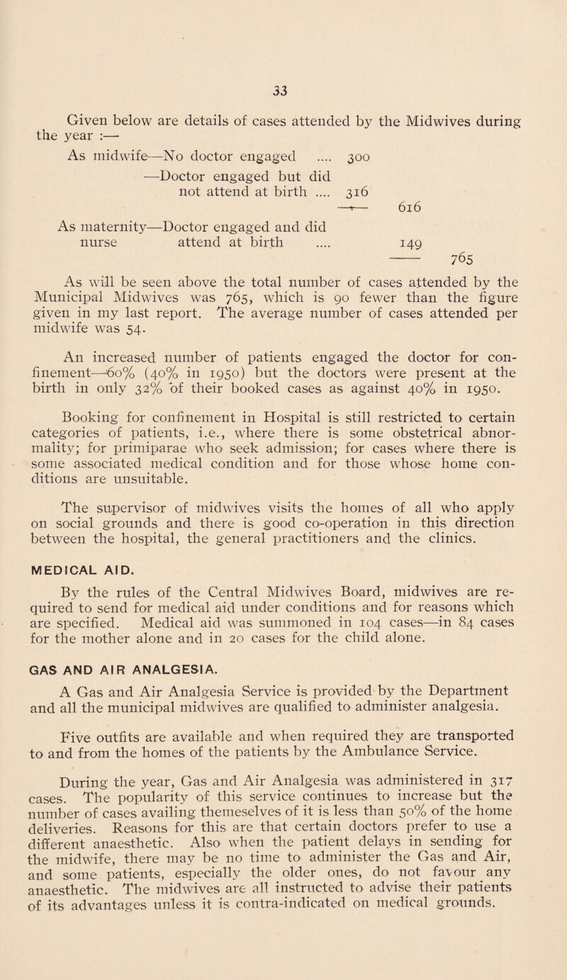 Given below are details of cases attended by the Midwives during the year :— As midwife—No doctor engaged .... 300 —Doctor engaged but did not attend at birth .... 316 —*— 616 As maternity—Doctor engaged and did nurse attend at birth .... 149 - 765 As will be seen above the total number of cases attended by the Municipal Midwives was 765, which is 90 fewer than the figure given in my last report. The average number of cases attended per midwife was 54. An increased number of patients engaged the doctor for con¬ finement—:6o% (40% in 1950) but the doctors were present at the birth in only 32% of their booked cases as against 40% in 1950. Booking for confinement in Hospital is still restricted to certain categories of patients, i.e., where there is some obstetrical abnor¬ mality; for primiparae who* seek admission; for cases where there is some associated medical condition and for those whose home con¬ ditions are unsuitable. The supervisor of midwives visits the homes of all who apply on social grounds and there is good co-operation in this direction between the hospital, the general practitioners and the clinics. MEDICAL AID. By the rules of the Central Midwives Board, midwives are re¬ quired to send for medical aid under conditions and for reasons which are specified. Medical aid was summoned in 104 cases—in 84 cases for the mother alone and in 20 cases for the child alone. GAS AND AIR ANALGESIA. A Gas and Air Analgesia Service is provided by the Department and all the municipal midwives are qualified to administer analgesia. Five outfits are available and when required they are transported to and from the homes of the patients by the Ambulance Service. During the year, Gas and Air Analgesia was administered in 317 cases. The popularity of this service continues to increase but the number of cases availing themeselves of it is less than 50% of the home deliveries. Reasons for this are that certain doctors prefer to use a different anaesthetic. Also when the patient delays in sending for the midwife, there may be no time to administer the Gas and Air, and some patients, especially the older ones, do not favour any anaesthetic. The midwives are all instructed to advise their patients of its advantages unless it is contra-indicated on medical grounds.