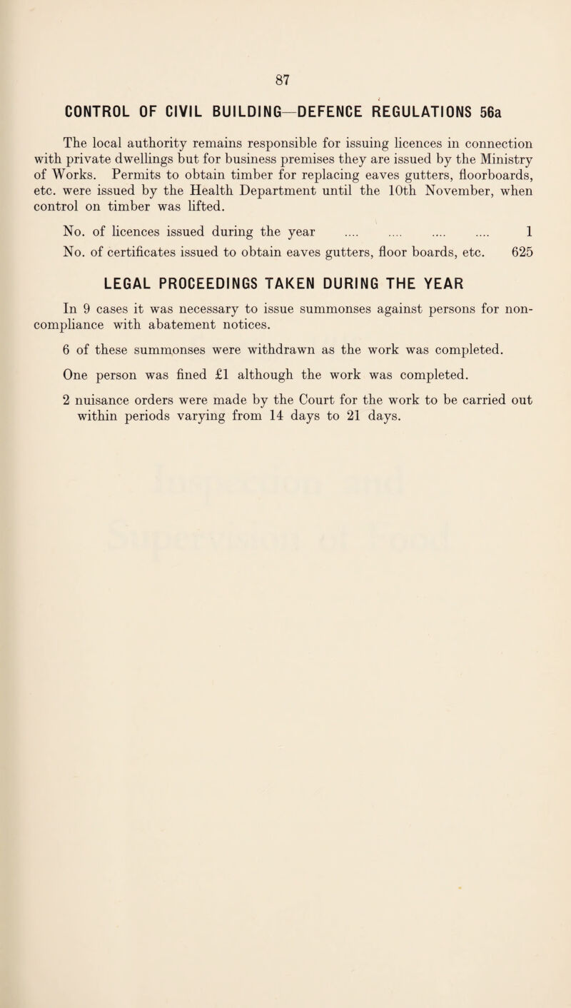 CONTROL OF CIVIL BUILDING—DEFENCE REGULATIONS 56a The local authority remains responsible for issuing licences in connection with private dwellings but for business premises they are issued by the Ministry of Works. Permits to obtain timber for replacing eaves gutters, floorboards, etc. were issued by the Health Department until the 10th November, when control on timber was lifted. No. of licences issued during the year .... .... .... .... 1 No. of certificates issued to obtain eaves gutters, floor boards, etc. 625 LEGAL PROCEEDINGS TAKEN DURING THE YEAR In 9 cases it was necessary to issue summonses against persons for non- compliance with abatement notices. 6 of these summonses were withdrawn as the work was completed. One person was fined £1 although the work was completed. 2 nuisance orders were made by the Court for the work to be carried out within periods varying from 14 days to 21 days.
