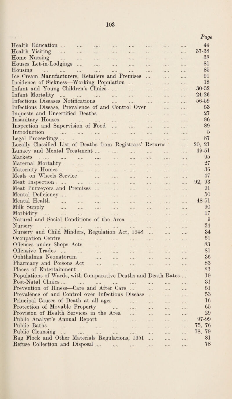 Page Health Education .... .... .... ,,,. .... .... . .... 44 Health Visiting .... .... ... .... .... .. . .... .... 37-38 Home Nursing .... .... .... .... .... .. . .... .... 38 Houses Let-in-Lodgings .... .... .... .... .... .... .... 81 Housing .... .... .... .... .... .... .... .... .... 85 Ice Cream Manufacturers, Retailers and Premises .... .... .... 91 Incidence of Sickness—Working Population .... .... .... .... 18 Infant and Young Children’s Clinics .... .... .... .... .... 30-32 Infant Mortality .... .... .... .... .... .... .... .... 24-26 Infectious Diseases Notifications .... .... .... .... .... 56-59 Infectious Disease, Prevalence of and Control Over .... .... 53 Inquests and Uncertified Deaths .... .... .... .... .... 27 Insanitary Houses .... .... .... .... .... .... .... 86 Inspection and Supervision of Food .... .... .... .... .... 89 Introduction .... .... .... .... .... .... .... .... 5 Legal Proceedings. .... .... .... .... .... .... 87 Locally Classified List of Deaths from Registrars’ Returns .... 20, 21 Lunacy and Mental Treatment .... - .... .... .... .... .... 49-51 Markets . . .... . .... .... .... 95 Maternal Mortality . .... .... .... .... .... .... .... 27 Maternity Homes .... .... .... . .... .... .... 36 Meals on Wheels. Service .... .... .... .... .... .... 47 Meat Inspection. .... .... .. .... ... .... .... .... .... .... 92, 93 Meat Purveyors and Premises .... .... .... .... .... .... 91 Mental Deficiency .... .... .... .... .... .... .... .... 50 Mental Health .... .... .... .... .... .... .... .... 48-51 Milk Supply . 90 Morbidity .... .... .... .... .... .... .... .... .... 17 Natural and Social Conditions of the Area .... .... .... .... 9 Nursery .... .... .... .... .... .... .... .... .... 34 Nursery and Child Minders, Regulation Act, 1948 .... .... .... 34 Occupation Centre .... .... .... .... .... .... .... 51 Offences under Shops Acts .... .... .... .... .... .... 83 Offensive Trades .... .... .... .... .... .... .... .... 81 Ophthalmia Neonatorum .... .... .... .... .... .... 36 Pharmacy and Poisons Act .... .... .... .... .... .... 83 Places of Entertainment .... .... .... .... .... .... .... 83 Populations of Wards, with Comparative Deaths and Death Rates .... 19 Post-Natal Clinics.... .... .... .... .... .... .... .... 31 Prevention of Illness-—Care and After Care .... .... .... .... 51 Prevalence of and Control over Infectious Disease .... .... .... 53 Principal Causes of Death at all ages .... .... .... .... 16 Protection of Movable Property .... .... .... .... .... 65 Provision of Health Services in the Area .... .... .... .... 29 Public Analyst’s Annual Report .... .... .... .... .... 97-99 Public Baths .... .... .... .... .... .... .... .... 75, 76 Public Cleansing .... .... .... .... .... .... .... .... 78, 79 Rag Flock and Other Materials Regulations, 1951 .... .... .... 81 Refuse Collection and Disposal .... ........ .... ..... ..... 78