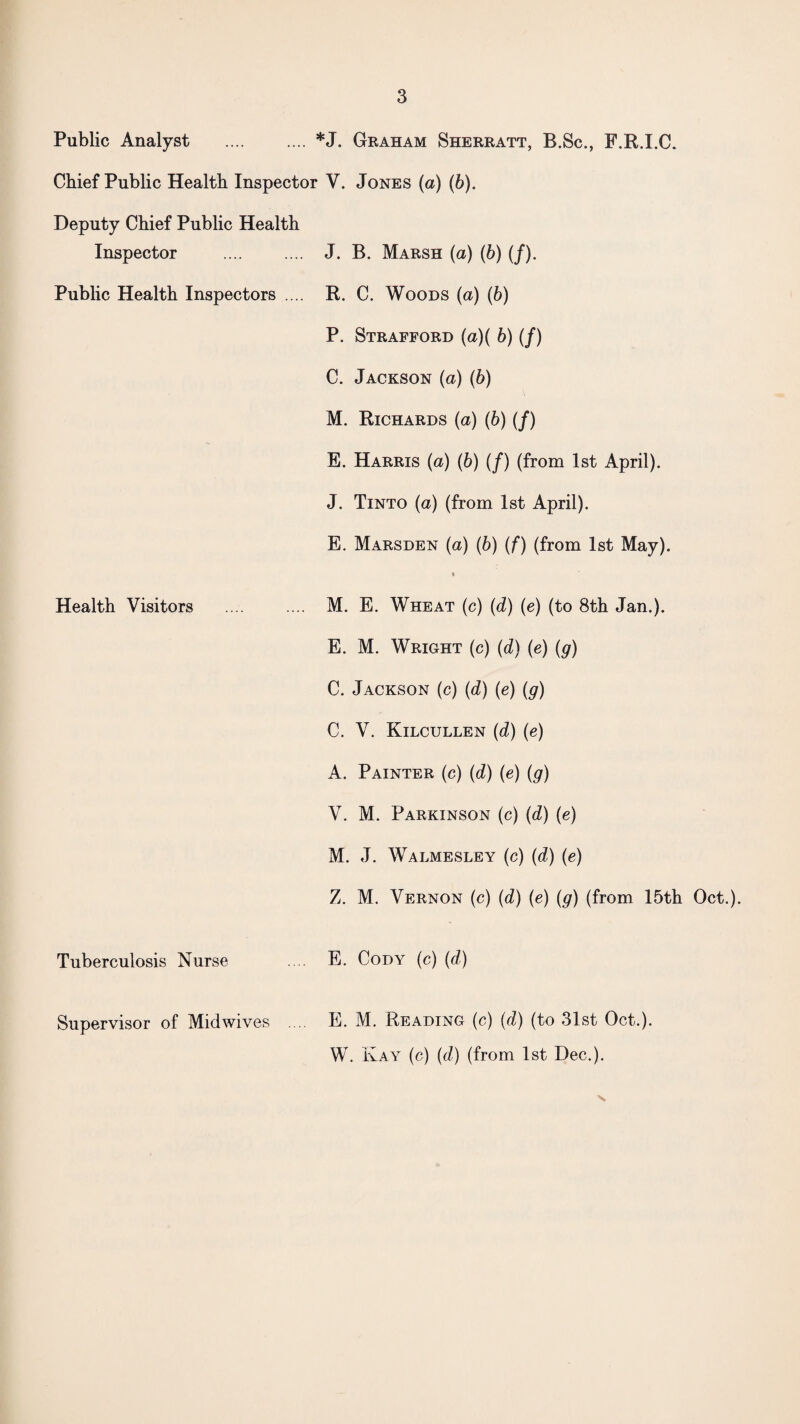 Public Analyst .*J. Graham Sherratt, B.Sc., F.R.I.C. Chief Public Health Inspector V. Jones (a) (b). Deputy Chief Public Health Inspector . J. B. Marsh (a) (b) (/). Public Health Inspectors .... R. C. Woods (a) (b) P. Strafford (a)( b) (/) C. Jackson (a) (b) M. Richards (a) (b) (/) E. Harris (a) (b) (/) (from 1st April). J. Tinto (a) (from 1st April). E. Marsden (a) (b) (f) (from 1st May). * Health Visitors M. E. Wheat (c) (d) (e) (to 8th Jan.). E. M. Wright (c) (d) (e) (g) C. Jackson (c) (d) (e) (g) C. V. Kilcullen (d) (e) A. Painter (c) (d) (e) (g) V. M. Parkinson (c) (d) (e) M. J. Walmesley (c) (d) (e) Z. M. Vernon (c) (d) (e) (g) (from 15th Oct.). Tuberculosis Nurse E. Cody (c) (d) Supervisor of Mid wives .... E. M. Reading (c) (d) (to 31st Oct.). W. Kay (c) (d) (from 1st Dec.).