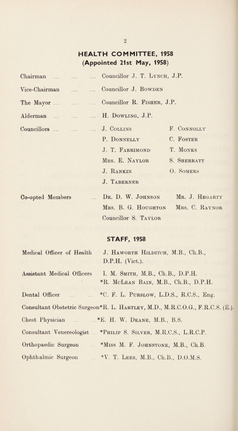 HEALTH COMMITTEE, 1958 (Appointed 21st May, 1958) Chairman Vice-Chairman The Mayor .... Alderman Councillors .... Co-opted Members Councillor J. T. Lynch, J.P. Councillor J. Bowden Councillor R. Fisher, J.P. H. Dowling, J.P. J. Collins P. Donnelly J. T. Farrimond Mrs. E. Naylor J. Rankin J. Taberner F. Connolly C. Foster T. Monks S. Sherratt 0. Somers Dr. D. W. Johnson Mr. J. Hegarty Mrs. B. G. Houghton Mrs. C. Raynor Councillor S. Taylor STAFF, 1958 Medical Officer of Health J. Haworth Hilditch, M.B., Ch.B., D.P.H. (Viet.). Assistant Medical Officers I. M. Smith, M.B., Ch.B., D.P.H. *R. McLean Bain, M.B., Ch.B., D.P.H. Dental Officer *C. F. L. Purslow, L.D.S., R.C.S., Eng. Consultant Obstetric Surgeon*R. L. Hartley, M.D., M.R.C.O.G., F.R.C.S. (E.). Chest Physician *E. H. W. Deane, M.B., B.S. Consultant Venereologist *Philip S. Silver, M.R.C.S., L.R.C.P. Orthopaedic Surgeon *Miss M. F. Johnstone, M.B., Ch.B. Ophthalmic Surgeon *V. T. Lees, M.B., Ch.B., D.O.M.S.