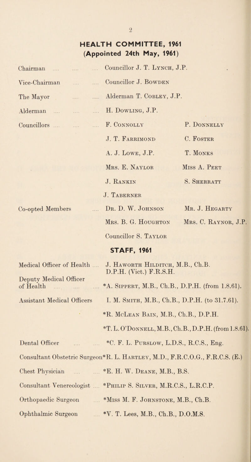 HEALTH COMMITTEE, 1961 (Appointed 24th May, 1961) .... Councillor J. T. Lynch, J.P. Councillor J. Bowden . Alderman T. Cobley, J.P. Chairman Vice-Chairman The Mayor Alderman Councillors .... Co-opted Members Medical Officer of Health Deputy Medical Officer of Health Assistant Medical Officers H. Dowling, J.P. F. Connolly J. T. Farrimond A. J. Lowe, J.P. Mrs. E. Naylor J. Rankin J. Taberner Dr. D. W. Johnson Mrs. B. G. Houghton Councillor S. Taylor STAFF, 1961 P. Donnelly C. Foster T. Monks Miss A. Peet S. Sherratt Mr. J. Hegarty Mrs. C. Raynor, J.P. J. Haworth Hilditch, M.B., Ch.B. D.P.H. (Viet.) F.R.S.H. *A. Sippert, M.B., Ch.B., D.P.H. (from 1.8.61). I. M. Smith, M.B., Ch.B., D.P.H. (to 31.7.61). *R. McLean Bain, M.B., Ch.B., D.P.H. *T. L. O’Donnell, M.B., Ch.B., D.P.H. (from 1.8.61). Dental Officer . *C. F. L. Purslow, L.D.S., R.C.S., Eng. Consultant Obstetric Surgeon*R. L. Hartley, M.D., F.R.C.O.G., F.R.C.S. (E.) Chest Physician ... .... *E. H. W. Deane, M.B., B.S. Consultant Venereologist .... *Philip S. Silver, M.R.C.S., L.R.C.P. Orthopaedic Surgeon *Miss M. F. Johnstone, M.B., Ch.B. Ophthalmic Surgeon *V. T. Lees, M.B., Ch.B., D.O.M.S.