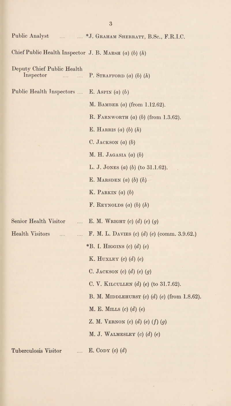 Public Analyst .*J. Graham Sherratt, B.Sc., F.R.I.C. Chief Public Health Inspector J. B. Marsh (a) (6) (h) Deputy Chief Public Health Inspector . P. Strafford (a) (b) (h) Public Health Inspectors .... E. Aspin (a) (b) M. Bamber (a) (from 1.12.62). K. Farnworth (a) (6) (from 1.3.62). E. Harris (a) (b) (h) C. Jackson (a) (b) M. H. Jagasia (a) (b) L. J. Jones (a) (b) (to 31.1.62). E. Marsden (a) (b) (k) K. Parkin (a) (b) F. Reynolds (a) (b) (h) Senior Health Visitor E. M. Wright (c) (d) (e) (g) Health Visitors .... .... F. M. L. Davies (c) (d) (e) (comm. 3.9.62.) *B. [. Higgins (c) (d) (e) K. Huxley (c) (d) (e) Tuberculosis Visitor C. Jackson (c) (d) (e) (g) C. V. Kilcullen (d) (e) (to 31.7.62). B. M. Middlehurst (c) (d) (e) (from 1.8.62). M. E. Mills (c) (d) (e) Z. M. Vernon (c) (<d) (e) (/) (g) M. J. Walmesley (c) (d) (e) E. Cody (c) (d)