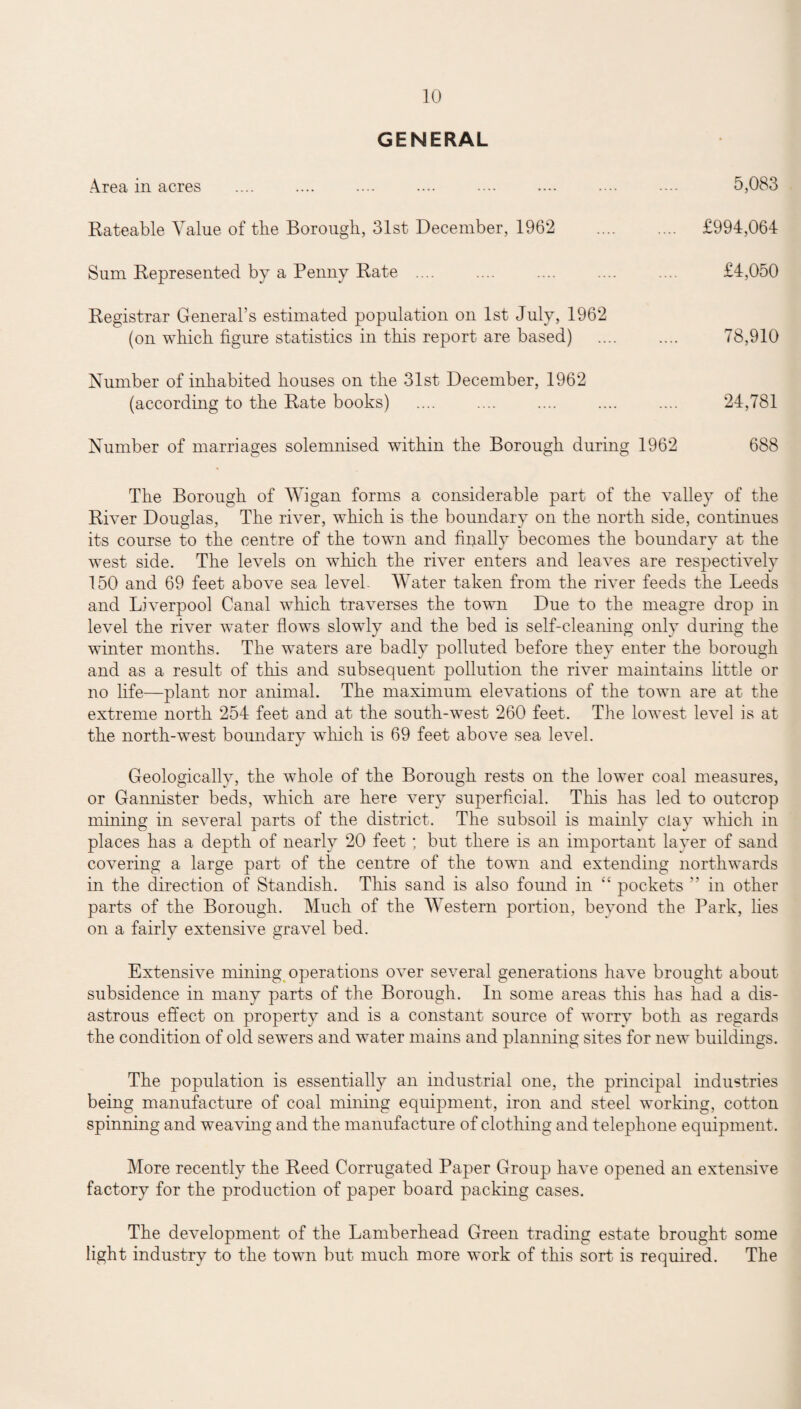 GENERAL Area in acres .... .... .... .... .... .... .... .... 5,083 Rateable Value of tlie Borough, 31st December, 1962 .... .... £994,064 Sum Represented by a Penny Rate .... .... .... .... .... £4,050 Registrar General’s estimated population on 1st July, 1962 (on which figure statistics in this report are based) . 78,910 Number of inhabited houses on the 31st December, 1962 (according to the Rate books) .... .... .... .... .... 24,781 Number of marriages solemnised within the Borough during 1962 688 The Borough of Wigan forms a considerable part of the valley of the River Douglas, The river, which is the boundary on the north side, continues its course to the centre of the town and finally becomes the boundary at the west side. The levels on which the river enters and leaves are respectively 150 and 69 feet above sea level- Water taken from the river feeds the Leeds and Liverpool Canal which traverses the town Due to the meagre drop in level the river water flows slowly and the bed is self-cleaning only during the winter months. The waters are badly polluted before they enter the borough and as a result of this and subsequent pollution the river maintains little or no life—plant nor animal. The maximum elevations of the town are at the extreme north 254 feet and at the south-west 260 feet. The lowest level is at the north-west boundary which is 69 feet above sea level. J Geologically, the whole of the Borough rests on the lower coal measures, or Gannister beds, which are here very superficial. This has led to outcrop mining in several parts of the district. The subsoil is mainly clay which in places has a depth of nearly 20 feet; but there is an important layer of sand covering a large part of the centre of the town and extending northwards in the direction of Standish. This sand is also found in “ pockets ” in other parts of the Borough. Much of the Western portion, beyond the Park, lies on a fairly extensive gravel bed. Extensive mining operations over several generations have brought about subsidence in many parts of the Borough. In some areas this has had a dis¬ astrous effect on property and is a constant source of worry both as regards the condition of old sewers and water mains and planning sites for new buildings. The population is essentially an industrial one, the principal industries being manufacture of coal mining equipment, iron and steel working, cotton spinning and weaving and the manufacture of clothing and telephone equipment. More recently the Reed Corrugated Paper Group have opened an extensive factory for the production of paper board packing cases. The development of the Lamberhead Green trading estate brought some light industry to the town but much more work of this sort is required. The