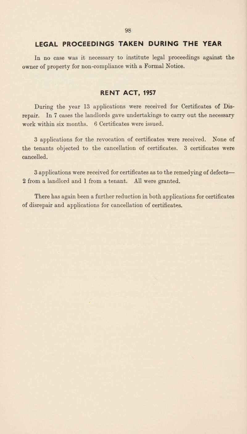 LEGAL PROCEEDINGS TAKEN DURING THE YEAR In no case was it necessary to institute legal proceedings against the owner of property for non-compliance with a Formal Notice. RENT ACT, 1957 During the year 13 applications were received for Certificates of Dis¬ repair. In 7 cases the landlords gave undertakings to carry out the necessary work within six months. 6 Certificates were issued. 3 applications for the revocation of certificates were received. None of the tenants objected to the cancellation of certificates. 3 certificates were cancelled. 3 applications were received for certificates as to the remedying of defects— 2 from a landlord and 1 from a tenant. All were granted. There has again been a further reduction in both applications for certificates of disrepair and applications for cancellation of certificates.