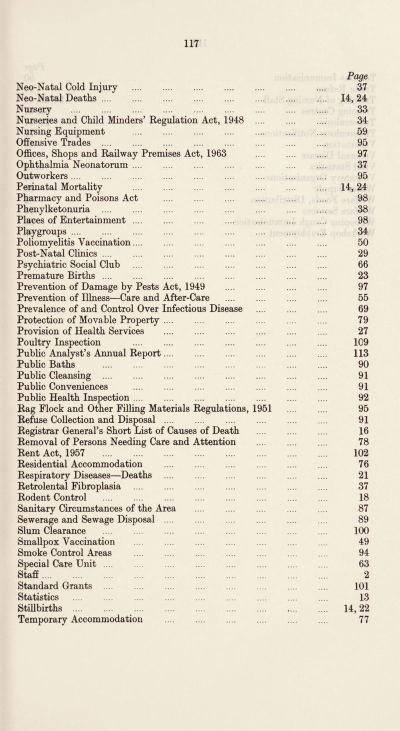 Neo-Natal Cold Injury . Page 37 Neo-Natal Deaths.. .... 14,24 Nursery .... .... .... . .... . 33 Nurseries and Child Minders’ Regulation Act, 1948 . 34 Nursing Equipment . 59 Offensive Trades . 95 Offices, Shops and Railway Premises Act, 1963 . 97 Ophthalmia Neonatorum. 37 Outworkers. 95 Perinatal Mortality . .... 14,24 Pharmacy and Poisons Act 98 Phenylketonuria 38 Places of Entertainment .... 98 Playgroups. 34 Poliomyelitis Vaccination. 50 Post-Natal Clinics .... . . 29 Psychiatric Social Club 66 Premature Births. 23 Prevention of Damage by Pests Act, 1949 97 Prevention of Illness—Care and After-Care . 55 Prevalence of and Control Over Infectious Disease . 69 Protection of Movable Property. 79 Provision of Health Services . 27 Poultry Inspection . Public Analyst’s Annual Report. 109 113 Public Baths . 90 Public Cleansing . 91 Public Conveniences . 91 Public Health Inspection. 92 Rag Flock and Other Filling Materials Regulations, 1951 95 Refuse Collection and Disposal . 91 Registrar General’s Short List of Causes of Death . 16 Removal of Persons Needing Care and Attention . 78 Rent Act, 1957 . 102 Residential Accommodation . 76 Respiratory Diseases—Deaths . 21 Retrolental Fibroplasia . 37 Rodent Control 18 Sanitary Circumstances of the Area 87 Sewerage and Sewage Disposal .... 89 Slum Clearance . 100 Smallpox Vaccination . 49 Smoke Control Areas . 94 Special Care Unit. 63 Staff. 2 Standard Grants . 101 Statistics 13 Stillbirths . .... 14,22 Temporary Accommodation . 77