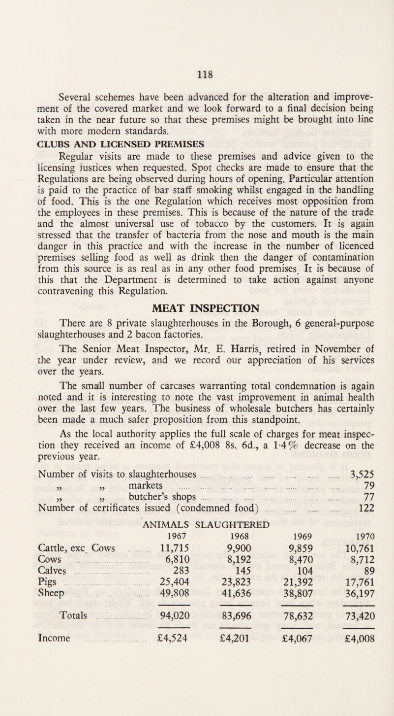 Several scehemes have been advanced for the alteration and improve¬ ment of the covered market and we look forward to a final decision being taken in the near future so that these premises might be brought into line with more modern standards. CLUBS AND LICENSED PREMISES Regular visits are made to these premises and advice given to the licensing justices when requested. Spot checks are made to ensure that the Regulations are being observed during hours of opening. Particular attention is paid to the practice of bar staff smoking whilst engaged in the handling of food. This is the one Regulation which receives most opposition from the employees in these premises. This is because of the nature of the trade and the almost universal use of tobacco by the customers. It is again stressed that the transfer of baaeria from the nose and mouth is the main danger in this practice and with the increase in the number of licenced premises selling food as well as drink then the danger of contamination from this source is as real as in any other food premises. It is because of this that the Department is determined to take action against anyone contravening this Regulation. MEAT INSPECTION There are 8 private slaughterhouses in the Borough, 6 general-purpose slaughterhouses and 2 bacon factories. The Senior Meat Inspector, Mr. E’. Harris, retired in November of the year under review, and we record our appreciation of his services over the years. The small number of carcases warranting total condemnation is again noted and it is interesting to note the vast improvement in animal health over the last few years. The business of wholesale butchers has certainly been made a much safer proposition from this standpoint. As the local authority applies the full scale of charges for meat inspec¬ tion they received an income of £4,008 8s, 6d., a T4% decrease on the previous year. Number of visits to slaughterhouses . 3,525 j) markets . 79 3> 3J butcher’s shops . 77 Number of certificates issued (condemned food) . .— 122 ANIMALS SLAUGHTERED 1967 1968 1969 1970 Cattle, exc. Cows 11,715 9,900 9,859 10,761 Cows 6,810 8,192 8,470 8,712 Calves . 283 145 104 89 Pigs 25,404 23,823 21,392 17,761 Sheep . 49,808 41,636 38,807 36,197 Totals 94,020 83,696 78,632 73,420 Income £4,524 £4,201 £4,067 £4,008