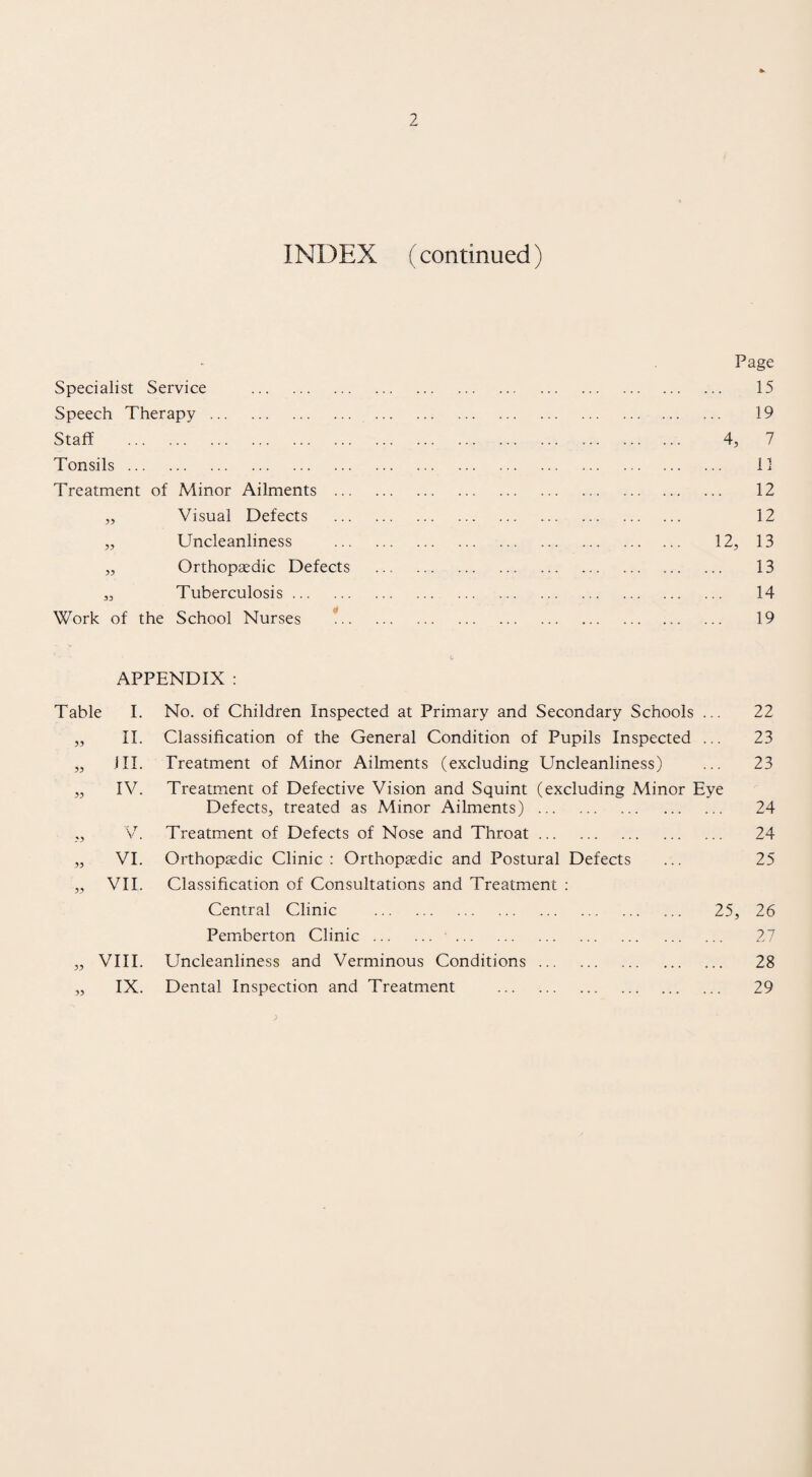 INDEX (continued) Page Specialist Service . Speech Therapy. Staff . Tonsils. Treatment of Minor Ailments .. „ Visual Defects „ Uncleanliness „ Orthopaedic Defects „ Tuberculosis. Work of the School Nurses APPENDIX : Table I. No, of Children Inspected at Primary and Secondary Schools ... 22 „ II. Classification of the General Condition of Pupils Inspected ... 23 „ JII. Treatment of Minor Ailments (excluding Uncleanliness) ... 23 „ IV. Treatment of Defective Vision and Squint (excluding Minor Eye Defects, treated as Minor Ailments). 24 ,, V. Treatment of Defects of Nose and Throat. 24 „ VI. Orthopedic Clinic: Orthopedic and Postural Defects ... 25 „ VII. Classification of Consultations and Treatment : Central Clinic . 25, 26 Pemberton Clinic. . 27 „ VIII. Uncleanliness and Verminous Conditions. 28 „ IX. Dental Inspection and Treatment . 29 2 19 4, 7 11 12 12 12, 13 13 14 19