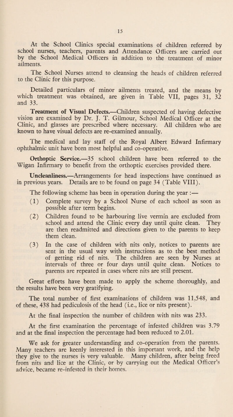 At the School Clinics special examinations of children referred by school nurses, teachers, parents and Attendance Officers are carried out by the School Medical Officers in addition to the treatment of minor ailments. The School Nurses attend to cleansing the heads of children referred to the Clinic for this purpose. Detailed particulars of minor ailments treated, and the means by which treatment was obtained, are given in Table VII, pages 31, 32 and 33. Treatment of Visual Defects.—Children suspected of having defective vision are examined by Dr. J. T. Gilmour, School Medical Officer at the Clinic, and glasses are prescribed where necessary. All children who are known to have visual defects are re-examined annually. The medical and lay staff of the Royal Albert Edward Infirmary ophthalmic unit have been most helpful and co-operative. Orthoptic Service.—35 school children have been referred to the Wigan Infirmary to benefit from the orthoptic exercises provided there. Uncleanliness.—Arrangements for head inspections have continued as in previous years. Details are to be found on page 34 (Table VIII). The following scheme has been in operation during the year :— (1) Complete survey by a School Nurse of each school as soon as possible after term begins. (2) Children found to be harbouring live vermin are excluded from school and attend the Clinic every day until quite clean. They are then readmitted and directions given to the parents to keep them clean. (3) In the case of children with nits only, notices to parents are sent in the usual way with instructions as to the best method of getting rid of nits. The children are seen by Nurses at intervals of three or four days until quite clean. Notices to parents are repeated in cases where nits are still present. Great efforts have been made to apply the scheme thoroughly, and the results have been very gratifying. The total number of first examinations of children was 11,548, and of these, 438 had pediculosis of the head (i.e., lice or nits present). At the final inspection the number of children with nits was 233. At the first examination the percentage of infested children was 3.79 and at the final inspection the percentage had been reduced to 2.01. We ask for greater understanding and co-operation from the parents. Many teachers are keenly interested in this important work, and the help they give to the nurses is very valuable. Many children, after being freed from nits and lice at the Clinic, or by carrying out the Medical Officer’s advice, became re-infested in their homes.