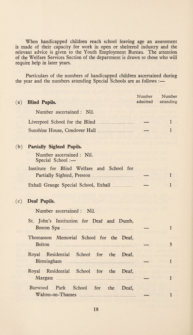 When handicapped children reach school leaving age an assessment is made of their capacity for work in open or sheltered industry and the relevant advice is given to the Youth Employment Bureau. The attention of the Welfare Services Section of the department is drawn to those who will require help in later years. Particulars of the numbers of handicapped children ascertained during the year and the numbers attending Special Schools are as follows :— Number Number (a) Blind Pupils. admitted attending Number ascertained : Nil. Liverpool School for the Blind . — 1 Sunshine House, Cbndover Hall. — 1 (b) Partially Sighted Pupils. Number ascertained : Nil. Special School :— Institute for Blind Welfare and School for Partially Sighted, Preston. — 1 Exhall Grange Special School, Exhall . — 1 (c) Deaf Pupils. Number ascertained : Nil. St. John’s Institution for Deaf and Dumb, Boston Spa. — 1 Thomasson Memorial School for the Deaf, Bolton . — 3 Royal Residential School for the Deaf, Birmingham . — 1 Royal Residential School for the Deaf, Margate . — 1 Burwood Park School for the Deaf, Walton-on-Thames . — 1