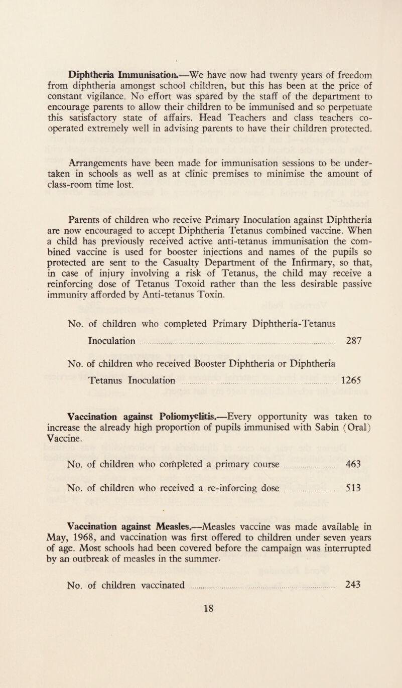 Diphtheria Immunisation;—We have now had twenty years of freedom from diphtheria amongst school children, but this has been at the price of constant vigilance. No effort was spared by the staff of the department to encourage parents to allow their children to be immunised and so perpetuate this satisfactory state of affairs. Head Teachers and class teachers co¬ operated extremely well in advising parents to have their children protected. Arrangements have been made for immunisation sessions to be under¬ taken in schools as well as at clinic premises to minimise the amount of class-room time lost. Parents of children who receive Primary Inoculation against Diphtheria are now encouraged to accept Diphtheria Tetanus combined vaccine. When a child has previously received active anti-tetanus immunisation the com¬ bined vaccine is used for booster injections and names of the pupils so protected are sent to the Casualty Department of the Infirmary, so that, in case of injury involving a risk of Tetanus, the child may receive a reinforcing dose of Tetanus Toxoid rather than the less desirable passive immunity afforded by Anti-tetanus Toxin. No. of children who completed Primary Diphtheria-Tetanus Inoculation . 287 No. of children who received Booster Diphtheria or Diphtheria Tetanus Inoculation . 1265 Vaccination against Poliomyelitis.—Every opportunity was taken to increase the already high proportion of pupils immunised with Sabin (Oral) Vaccine. No. of children who completed a primary course 463 No. of children who received a re-inforcing dose 513 Vaccination against Measles.^—Measles vaccine was made available in May, 1968, and vaccination was first offered to children under seven years of age. Most schools had been covered before the campaign was interrupted by an outbreak of measles in the summer- No. of children vaccinated . 243