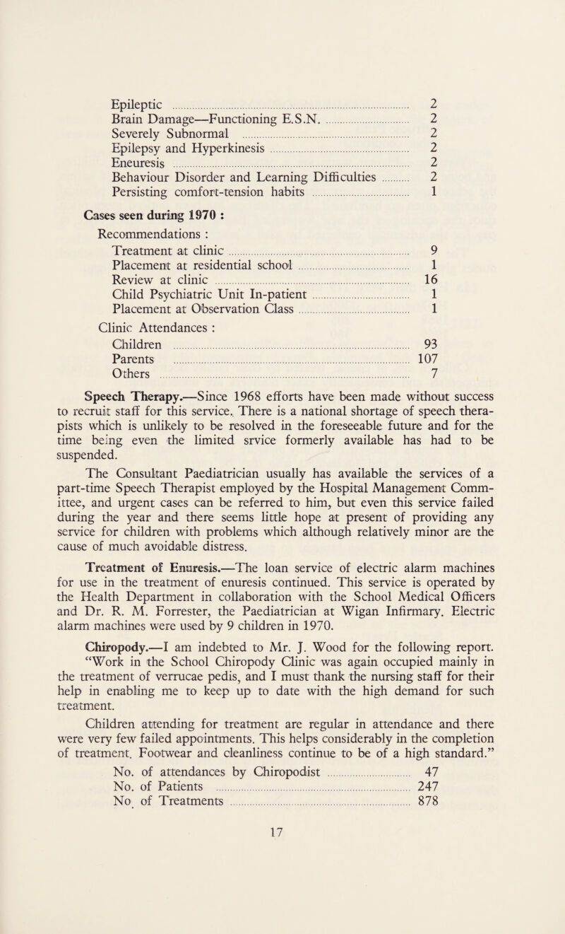 Epileptic . 2 Brain Damage-Functioning E.S.N. 2 Severely Subnormal. 2 Epilepsy and Hyperkinesis . 2 Eneuresis . 2 Behaviour Disorder and Learning Difficulties . 2 Persisting comfort-tension habits . 1 Cases seen during 1970 : Recommendations : Treatment at clinic. 9 Placement at residential school . 1 Review at clinic . 16 Child Psychiatric Unit In-patient . 1 Placement at Observation Class. 1 Clinic Attendances : Children . 93 Parents . 107 Others . 7 Speech Therapy^—Since 1968 efforts have been made without success to recruit staff for this service. There is a national shortage of speech thera¬ pists which is unlikely to be resolved in the foreseeable future and for the time being even the limited srvice formerly available has had to be suspended. The Consultant Paediatrician usually has available the services of a part-time Speech Therapist employed by the Hospital Management Comm¬ ittee, and urgent cases can be referred to him, but even this service failed during the year and there seems little hope at present of providing any service for children with problems which although relatively minor are the cause of much avoidable distress. Treatment of Enuresis.—The loan service of electric alarm machines for use in the treatment of enuresis continued. This service is operated by the Health Department in collaboration with the School Medical Officers and Dr. R. M. Forrester, the Paediatrician at Wigan Infirmary. Electric alarm machines were used by 9 children in 1970. Chiropody.—I am indebted to Mr. J. Wood for the following report. “Work in the School Chiropody Clinic was again occupied mainly in the treatment of vermcae pedis, and I must thank the nursing staff for their help in enabling me to keep up to date with the high demand for such treatment. Children attending for treatment are regular in attendance and there were very few failed appointments. This helps considerably in the completion of treatment. Footwear and cleanliness continue to be of a high standard.” No. of attendances by Chiropodist . 47 No. of Patients . 247 No of Treatments . 878