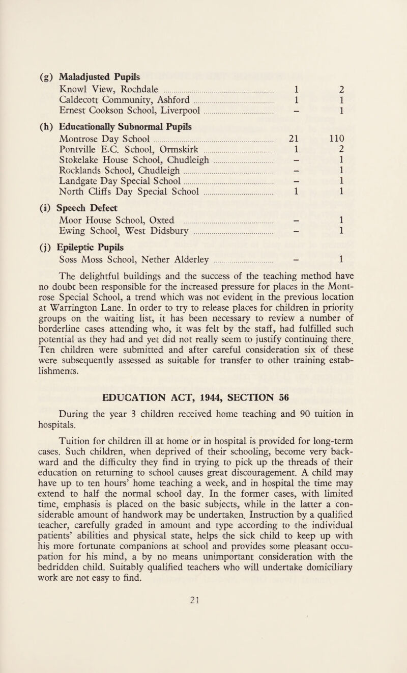 (g) Maladjusted Pupils Knowl View, Rochdale . 1 2 Caldecott Community,, Ashford . 1 1 Ernest Cookson School, Liverpool. - 1 (h) Educationally Subnormal Pupils Montrose Day School. 21 110 Pontville E.C. School, Ormskirk . 1 2 Stoke lake House School, Chudleigh. - 1 Rocklands School, Chudleigh. - 1 Landgate Day Special School. - 1 North Cliffs Day Special School . 1 1 (i) Speech Defect Moor House School, Oxted . - 1 Ewing School, West Didsbury . - 1 (j) Epileptic Pupils Soss Moss School, Nether Alderley . - 1 The delightful buildings and the success of the teaching method have no doubt been responsible for the increased pressure for places in the Mont¬ rose Special School,, a trend which was not evident in the previous location at Warrington Lane. In order to try to release places for children in priority groups on the waiting list,, it has been necessary to review a number of borderline cases attending who, it was felt by the staff,, had fulfilled such potential as they had and yet did not really seem to justify continuing there Ten children were submitted and after careful consideration six of these were subsequently assessed as suitable for transfer to other training estab¬ lishments. EDUCATION ACT, 1944, SECTION 56 During the year 3 children received home teaching and 90 tuition in hospitals. Tuition for children ill at home or in hospital is provided for long-term cases. Such children, when deprived of their schooling,, become very back¬ ward and the difficulty they find in trying to pick up the threads of their education on returning to school causes great discouragement. A, child may have up to ten hours’ home teaching a week,, and in hospital the time may extend to half the normal school day. In the former cases, with limited time, emphasis is placed on the basic subjects,, while in the latter a con¬ siderable amount of handwork may be undertaken. Instruction by a qualified teacher, carefully graded in amount and type according to the individual patients’ abilities and physical state, helps the sick child to keep up with his more fortunate companions at school and provides some pleasant occu¬ pation for his mind, a by no means unimportant consideration with the bedridden child. Suitably qualified teachers who will undertake domiciliary work are not easy to find.