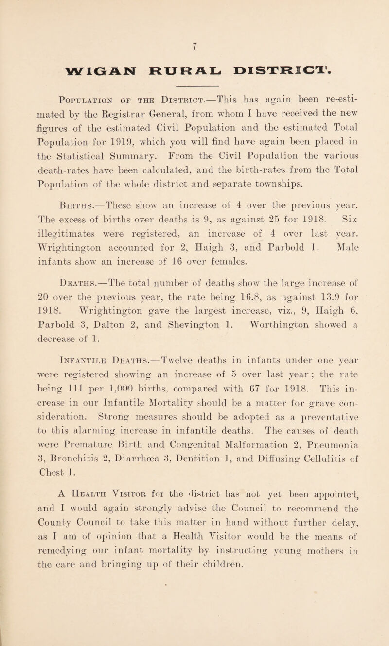 WIGAN RURAL DISTRICT. Population of the District.—This has again been re-esti¬ mated by the Registrar General, from whom I have received the new figures of the estimated Civil Population and the estimated Total Population for 1919, which you will find have again been placed in the Statistical Summary. From the Civil Population the various death-rates have been calculated, and the birth-rates from the Total Population of the whole district and separate townships. Births.—These show an increase of 4 over the previous year. The excess of births over deaths is 9, as against 25 for 1918.. Six illegitimates were registered, an increase of 4 over last year. Wrightington accounted for 2, Haigh 3, and Parbold 1. Male infants show an increase of 16 over females. Deaths.—The total number of deaths show the large increase of 20 over the previous year, the rate being 16.8, as against 13.9 for 1918. Wrightington gave the largest increase, viz., 9, Haigh 6, Parbold 3, Dalton 2, and Shevington 1. Worthington showed a decrease of 1. Infantile Deaths.—Twelve deaths in infants under one year were registered showing an increase of 5 over' last year; the rate being 111 per 1,000 births, compared with 67 for 1918. This in¬ crease in our Infantile Mortality should be a matter for grave con¬ sideration. Strong measures should be adopted as a preventative to this alarming increase in infantile deaths. The causes of death were Premature Birth and Congenital Malformation 2, Pneumonia 3, Bronchitis 2, Diarrhoea 3, Dentition 1, and Diffusing Cellulitis of Chest 1. A Health Visitor for the district has not yet been appointed, and I would again strongly advise the Council to recommend the County Council to take this matter in hand without further delay, as I am of opinion that a Health Visitor would be the means of remedying our infant mortality by instructing young mothers in the care and bringing up of their children.
