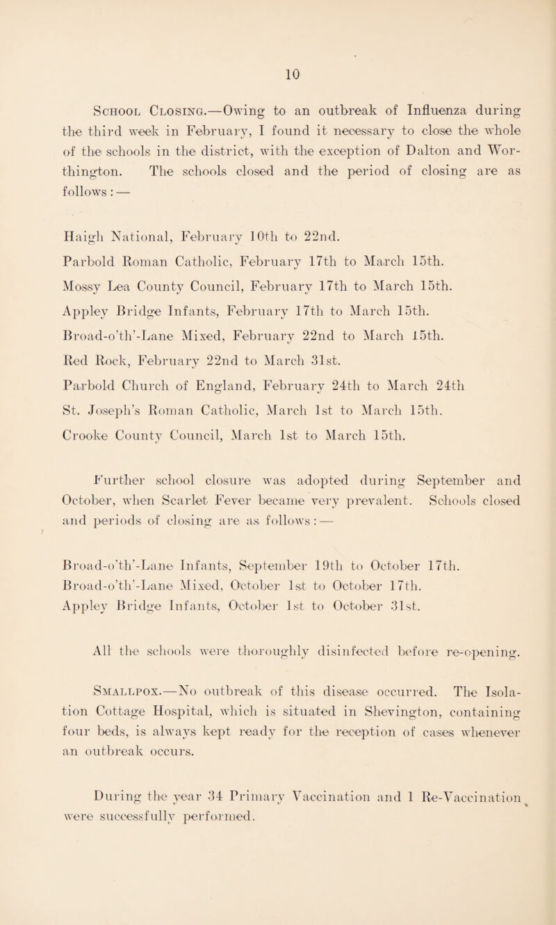 School Closing.—Owing to an outbreak of Influenza during the third week in February, I found it necessary to close the whole of the schools in the district, with the exception of Dalton and Wor¬ thington. The schools closed and the period of closing are as follows : — H aigli National, February 10th to 22nd. Parbold Roman Catholic, February 17th to March 15th. Mossy Lea County Council, February 17th to March 15th. Appley Bridge Infants, February 17tli to March 15th. Broad-o’tlT-Lane Mixed, February 22nd to March 15th. Red Rock, February 22nd to March 31st. Parbold Church of England, February 24th to March 24th St. Joseph’s Roman Catholic, March 1st to March 15th. Crooke County Council, March 1st to March 15th. Further school closure was adopted during September and October, when Scarlet Fever became very prevalent. Schools closed and periods of closing are as follows: — Broad-o’th’-Lane Infants, September 19th to October 17th. Broad-o’th’-Lane Mixed, October 1st to October 17th. Appley Bridge Infants, October 1st to October 31st. All the schools were thoroughly disinfected before re-opening. Smallpox.—No outbreak of this disease occurred. The Isola¬ tion Cottage Hospital, which is situated in Shevington, containing four beds, is always kept ready for the reception of cases whenever an outbreak occurs. During the year 34 Primary Vaccination and 1 Re-Vaccination were successfully performed.