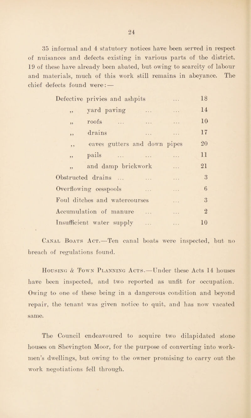 35 informal and 4 statutory notices have been served in respect of nuisances and defects existing in various parts of the district. 19 of these have already been abated, but owing to scarcity of labour and materials, much of this work still remains in abeyance. The chief defects found were: — Defective privies and ashpits ... 18 ,, yard paving ... ... 14 „ roofs ... ... ... 10 ,, drains ... ... 17 ,, eaves gutters and down pipes 20 ,, pails ... ... ... 11 „ and damp brickwork ... 21 Obstructed drains ... ... ... 3 Overflowing cesspools ... ... 6 Foul ditches and watercourses ... 3 Accumulation of manure ... ... 2 Insufficient water supply ... ... 10 Canal Boats Act.—Ten canal boats were inspected, but no breach of regulations found. Housing & Town Planning Acts.—Under these Acts 14 houses have been inspected, and two reported as unfit for occupation. Owing to one of these being in a dangerous condition and beyond repair, the tenant Avas given notice to quit, and has now vacated same. The Council endeavoured to acquire two dilapidated stone houses on Shevington Moor, for the purpose of converting into work¬ men’s dwellings, but owing to the oAvner promising to carry out the work negotiations fell through.