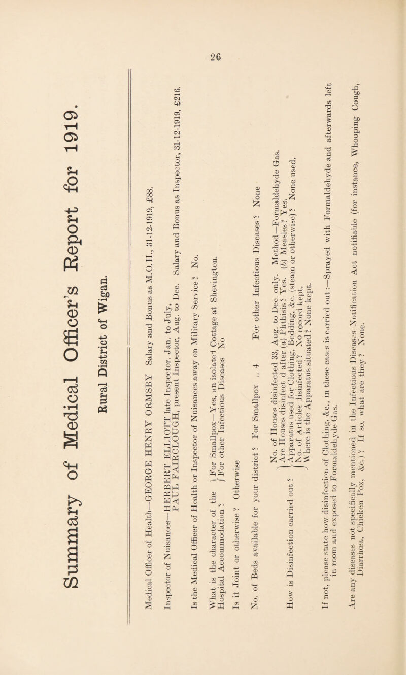 Summary of Medical Officer’s Report for 1919. <x> GO C+* of rH Cl <M t-H jo d x cS x 3 PQ TO 3 3 >» fH .3 3 C/2 >1 PQ m § o3 O >* Ph £ w K PQ o Ph o PQ o H3 4a CD d CD 3 5E O 3 3 • rH T3 3 ZD T—I CM cT rH Cl rH <M CO fT o o CD PP X 3 CO 3 02 3 3 O PQ 33 3 3 fH .3 '(S 32 o 3 Q 3 bO 3 S< 3 3 •“5 Sh O +3 3 3 P3 02 U O _ ■4—* rH 3 3 -H 3 CO 3 fH a 3 „ Od 3° Hq Hp- Ph Ph PQ PQd dd PQ H aa- co 0 o £ c$ <*J • rH P Sh O o 0 a 7} £ <D O CD Hi Cg 4a P o K*i c$ > c$ GO (D 0 P eg CO Sh o 4-> o <D A CO P W Sh O dd -4-3 eg 0 O H o SB O eg o • rH 3 s 3 33 H> o ~U be _S ’> 3 r-{ Ifl <D bf) g$ -4-3 O o 5 «j * s o 3 X 3 •rH CO £d •» oo CO H ® o I 8 g fl a^ Sh eg CD I- C/2 O fn fn o o d d 3 3 3 O P • rH f-> -H 3 ^ ■s^ 3 fn 3 a 3 O 2 o 3 8 £«i X 'h ■§‘a r O £d 3 XI • rH * fH 3 d3 3 X fH 3 -3 -H O fH O +3 3 • rH O X 3 3 O x 3 X 3 3 X 3 O • rH 4-3 o 3 -H o Sh o d x o .a r* H c$ a C/2 fH o d +3 3 • rH fH +3 X fH 3 O >» fH o 3 3 3 P> 3 x rd 3 PQ X 3 O 3 r3 3 S 3 X r 3 fP K1 . O d 33 3 X 3 3 3 O £ 3 x X • J3 33 d O 3 3 . 3 1 S; 3 ® O pH 3 ^ • 3 X Q CO H CO ® 3 « ■4-3 rH 3 ^ t® +3 .a ® •2 3 r7J -rH W CO co dd <D CO Sh D 43 O O c3 3 x • -Q •2D4J Zu ■ T* ® 3 3 ,T3 a 3 &c o ■ 3 O-K ^ 3 73 d B 03 ;ai^ be^ 3 d • ^ dd rC D 4-J 4-3 O O r-H CD o.£ «4H r— 0 4-* c3 p 40) S CO p 4Q> Sh eg A dd P O 7} 0 GO ffi ^ ^ o HH O HH • 0 O Sh ® 3^ S.'s ® 7} 44> 4J P h ^ ^ hC-2 3 o h a . a o 4-P> 3 0 0 o o 0 ®+H p • rH o • rH Q & o d ® c0 Sh Og fH 3 43 <4H cS 33 3 3 33 K^s H3 3 2 eS O Ph H3 +j 3 o3 3 a m 43 3 o fH fH 3 X • rH x D X 3 3 X 3 3 X <£ p .(5 ^ 3 .Pi 33 33 >> 4-3 ^ o 0 oa d P «4H o Cr° •P3^ 8S ■4H 3 33 •3 ® X rf) o 4J c3 0 4-Q eg ■g 5 o 3 3 be 3 o O be P • H a o o H3 3 3 3 c3 4H X 3 • rH fH o 3 r—I a> cS 13 . -H 4H> o 3 3 3 o Za eg O 4a o p fc 3 CO C •0 C 0 CO 05 2 §- ■43 3 3 'z 3 sJ U-i I—1 2 ® > X ™h t4-‘ T3 rH 3 3 . O - ‘ • rH ---. 4-a rH ^ 3 =*£ >> 1—1 o IP o 13 3 •3 3 a! OQ C flf S J X rp Cg Sh 0 ^ co es •rH • rH 3 3 fH hH