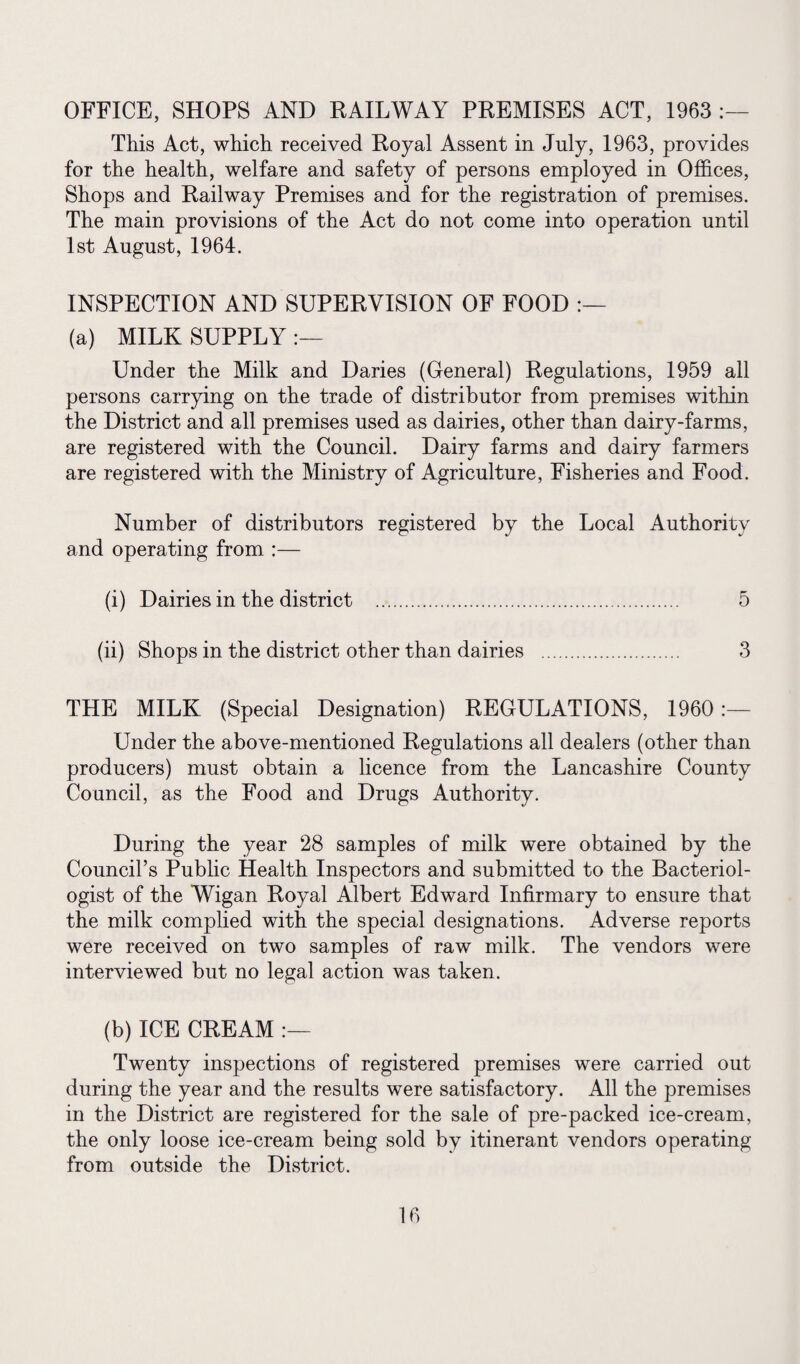 OFFICE, SHOPS AND RAILWAY PREMISES ACT, 1963 This Act, which received Royal Assent in July, 1963, provides for the health, welfare and safety of persons employed in Offices, Shops and Railway Premises and for the registration of premises. The main provisions of the Act do not come into operation until 1st August, 1964. INSPECTION AND SUPERVISION OF FOOD (a) MILK SUPPLY:— Under the Milk and Daries (General) Regulations, 1959 all persons carrying on the trade of distributor from premises within the District and all premises used as dairies, other than dairy-farms, are registered with the Council. Dairy farms and dairy farmers are registered with the Ministry of Agriculture, Fisheries and Food. Number of distributors registered by the Local Authority and operating from :— (i) Dairies in the district . 5 (ii) Shops in the district other than dairies . 3 THE MILK (Special Designation) REGULATIONS, 1960:— Under the above-mentioned Regulations all dealers (other than producers) must obtain a licence from the Lancashire County Council, as the Food and Drugs Authority. During the year 28 samples of milk were obtained by the Council’s Public Health Inspectors and submitted to the Bacteriol¬ ogist of the Wigan Royal Albert Edward Infirmary to ensure that the milk complied with the special designations. Adverse reports were received on two samples of raw milk. The vendors were interviewed but no legal action was taken. (b) ICE CREAM :— Twenty inspections of registered premises were carried out during the year and the results were satisfactory. All the premises in the District are registered for the sale of pre-packed ice-cream, the only loose ice-cream being sold by itinerant vendors operating from outside the District.