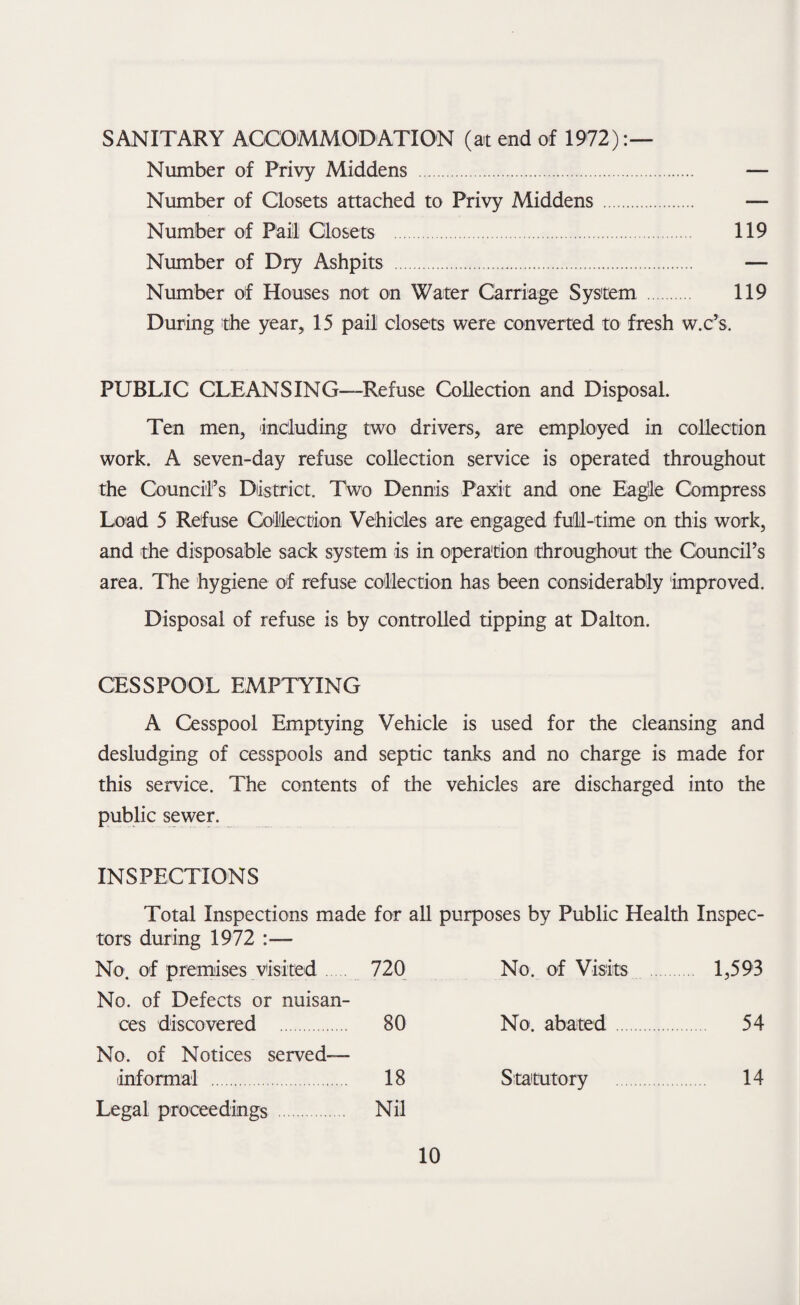 SANITARY AGCOMMODATION (at end of 1972):— Number of Privy Middens . — Number of Closets attached to Privy Middens . — Number of Pail Closets . 119 Number of Dry Ashpits . — Number of Houses not on Water Carriage System . 119 During the year, 15 pail closets were converted to fresh w.c’s. PUBLIC CLEANSING—Refuse Collection and Disposal. Ten men, including two drivers, are employed in collection work. A seven-day refuse collection service is operated throughout the Councif s District. Two Dennis Pax^it and one Eagle Compress Load 5 Refuse Gollection Vehicles are engaged full-time on ±is work, and the disposable sack system is in operation throughout the Council’s area. The hygiene of refuse collection has been considerably improved. Disposal of refuse is by controlled tipping at Dalton. CESSPOOL EMPTYING A Cesspool Emptying Vehicle is used for the cleansing and desludging of cesspools and septic tanks and no charge is made for this service. The contents of the vehicles are discharged into the public sewer. INSPECTIONS Total Inspections made for all purposes by Public Health Inspec- tors during 1972 :— No of premises visited 720 No. of Visits . 1,593 No. of Defects or nuisan¬ ces discovered . 80 No. abated. . 54 No. of Notices served— informal . 18 Sstaitutory 14 Legal proceedings Nil