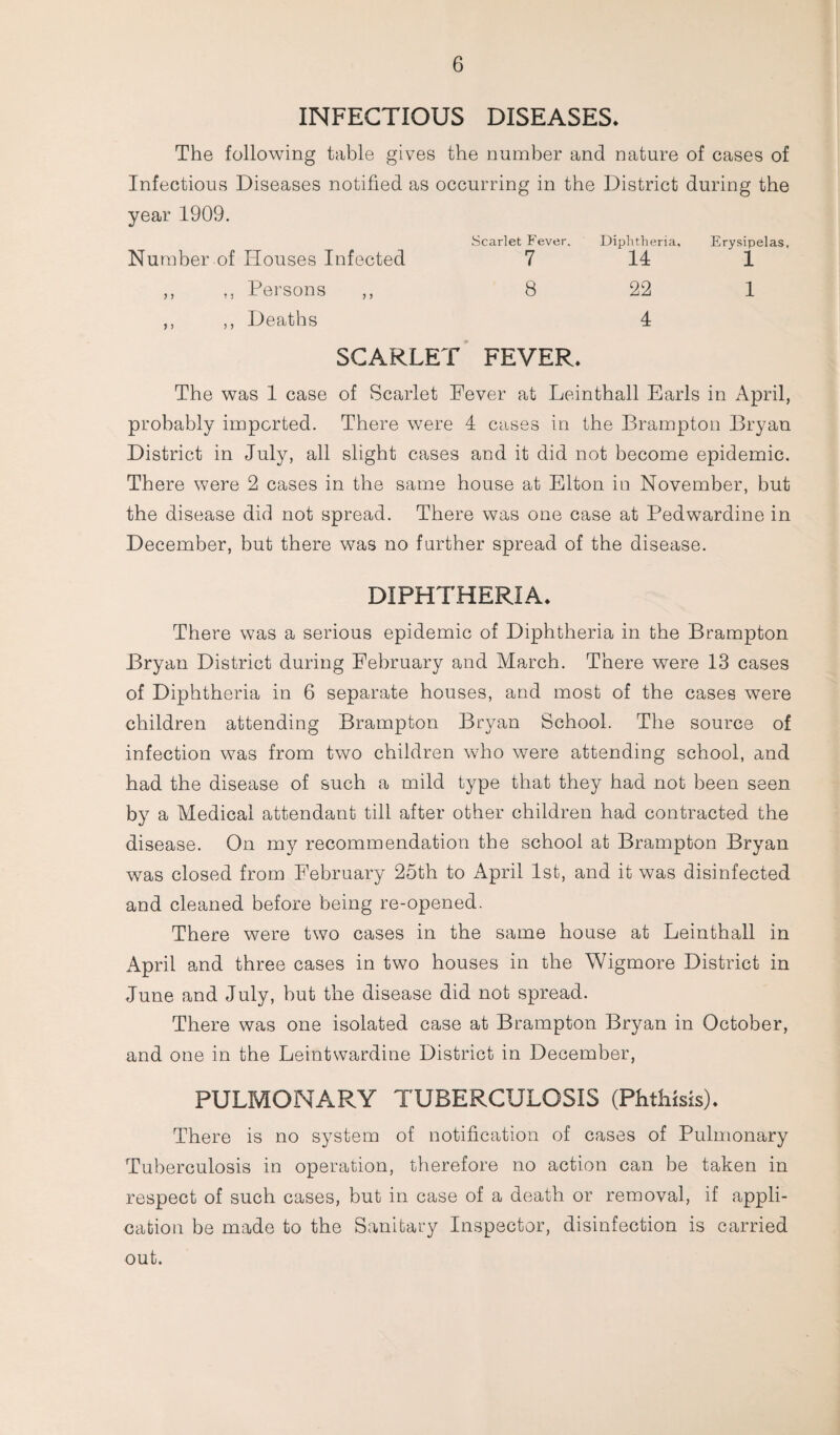 INFECTIOUS DISEASES. The following table gives the number and nature of cases of Infectious Diseases notified as occurring in the District during the year 1909. Scarlet Fever. Diphtheria. Erysipelas, Number of Houses Infected 7 14 1 ,, ,, Persons ,, 8 22 1 ,, ,, Deaths SCARLET FEVER. 4 The was 1 case of Scarlet Fever at Leinthall Earls in April, probably imported. There were 4 cases in the Brampton Bryan District in July, all slight cases and it did not become epidemic. There were 2 cases in the same house at Elton in November, but the disease did not spread. There was one case at Pedwardine in December, but there was no farther spread of the disease. DIPHTHERIA. There was a serious epidemic of Diphtheria in the Brampton Bryan District during February and March. There were 13 cases of Diphtheria in 6 separate houses, and most of the cases were children attending Brampton Bryan School. The source of infection was from two children who were attending school, and had the disease of such a mild type that they had not been seen by a Medical attendant till after other children had contracted the disease. On my recommendation the school at Brampton Bryan was closed from February 25th to April 1st, and it was disinfected and cleaned before being re-opened. There were two cases in the same house at Leinthall in April and three cases in two houses in the Wigmore District in June and July, but the disease did not spread. There was one isolated case at Brampton Bryan in October, and one in the Leintwardine District in December, PULMONARY TUBERCULOSIS (Phthisis). There is no system of notification of cases of Pulmonary Tuberculosis in operation, therefore no action can be taken in respect of such cases, but in case of a death or removal, if appli¬ cation be made to the Sanitary Inspector, disinfection is carried out.