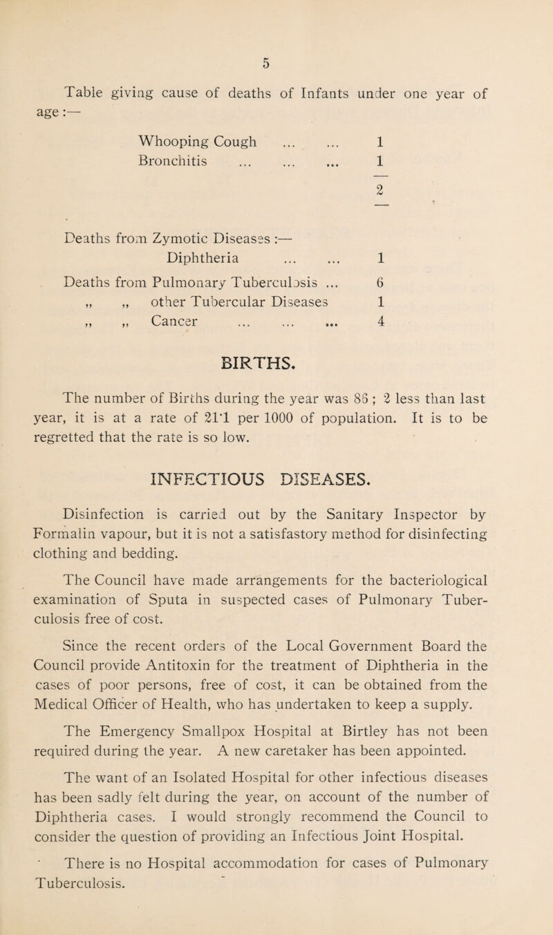 Table giving cause of deaths of Infants under one year of age Whooping Cough ... ... 1 Bronchitis . 1 2 Deaths from Zymotic Diseases :— Diphtheria . 1 Deaths from Pulmonary Tuberculosis ... 6 „ ,, other Tubercular Diseases 1 ,, ,, Cancer ... ... ... 4 BIRTHS. The number of Births during the year was 86 ; 2 less than last year, it is at a rate of 21T per 1000 of population. It is to be regretted that the rate is so low. INFECTIOUS DISEASES. Disinfection is carried out by the Sanitary Inspector by Formalin vapour, but it is not a satisfastory method for disinfecting clothing and bedding. The Council have made arrangements for the bacteriological examination of Sputa in suspected cases of Pulmonary Tuber¬ culosis free of cost. Since the recent orders of the Local Government Board the Council provide Antitoxin for the treatment of Diphtheria in the cases of poor persons, free of cost, it can be obtained from the Medical Officer of Health, who has undertaken to keep a supply. The Emergency Smallpox Hospital at Birtley has not been required during the year. A new caretaker has been appointed. The want of an Isolated Hospital for other infectious diseases has been sadly felt during the year, on account of the number of Diphtheria cases. I would strongly recommend the Council to consider the question of providing an Infectious Joint Hospital. There is no Hospital accommodation for cases of Pulmonary Tuberculosis.