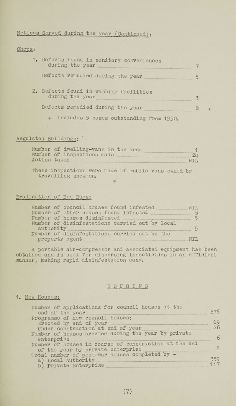 Notices Served during the year (Continued): Shops; 1. Defects found in sanitary conveniences during the year. 7 Defects remedied during the year 5 2. Defects found in washing facilities during the year 3 Defects remedied during the year 3 + + includes 5 cases outstanding from 1950. Eegulated Buildings; Number of dwelling-vans in the area 1 Number of inspections made . 24 Action taken . NIL These inspections were made of mobile vans owned by travelling showmen. Eradication of Bed Bugs; Number of council houses found infested .NIL Number of other houses found infested. 5 Number of houses disinfested ... 5 Number of disinfestations carried out by local authority.. 5 Number of disinfestations carried out by the property agent..............NIL A portable air-compressor and associated equipment has been obtained and is used for dispersing insecticides in an efficient manner, Snaking rapid disinfestation easy. HOUSING 1. New Houses; Number of applications for council houses at the end of the year ........................... 876 Programme of new council houses; Erected by end of year....... 69 Under construction at end of year............. 26 Number of houses erected during the year by private enterprise .......... 6 Number of houses in course of construction at the end of the year by private enterprise...... 8 Total number of post-war houses completed by - a) Local Authority ..........- 359 b) private Enterprise.........117