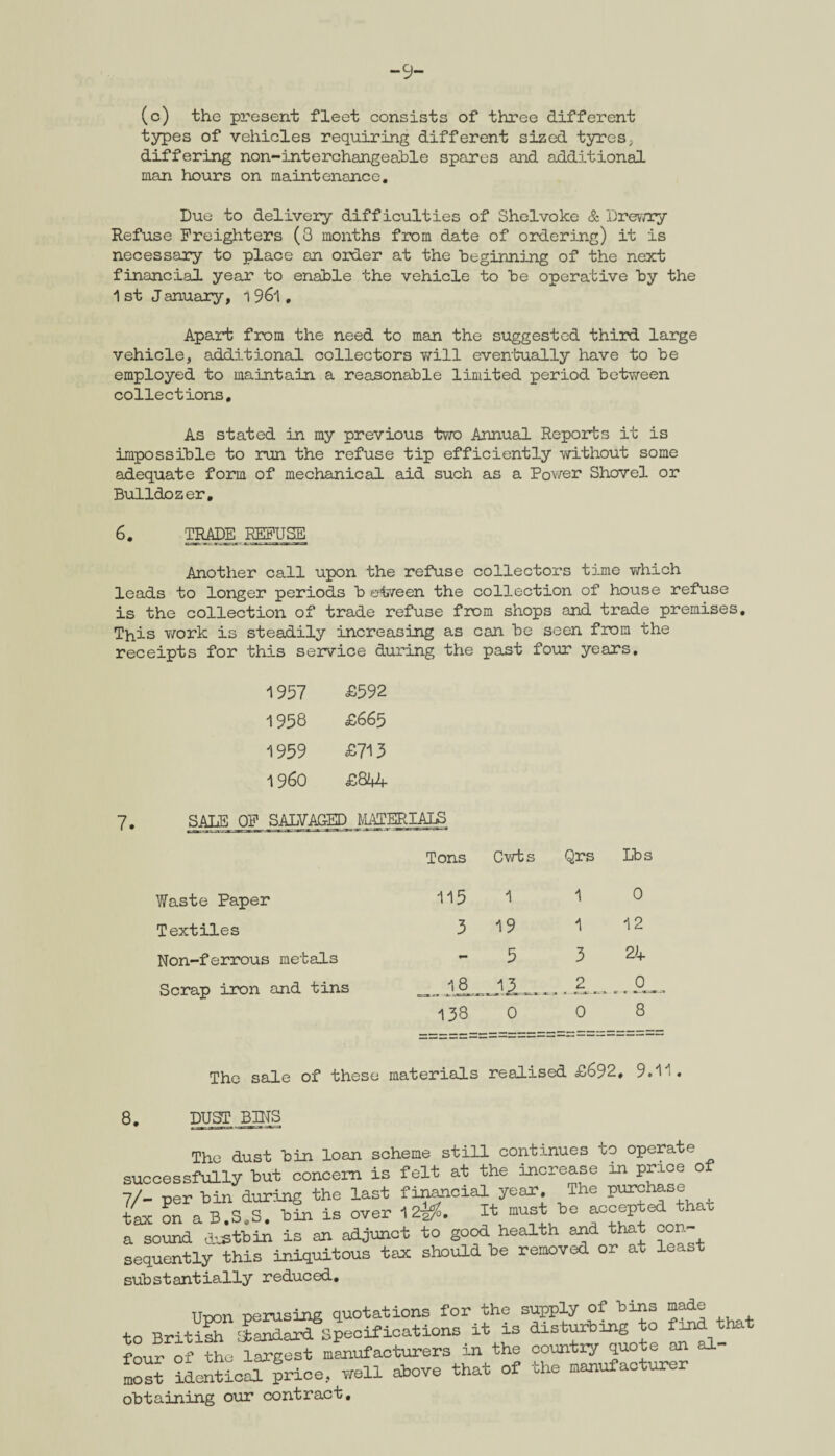 -9- (c) the present fleet consists of three different types of vehicles requiring different sized tyres, differing non-interchangeable spares and additional man hours on maintenance. Due to delivery difficulties of Shelvoke & Drewry Refuse Freighters (3 months from date of ordering) it is necessary to place an order at the beginning of the next financial year to enable the vehicle to be operative by the 1 st J anuary, 1 961 , Apart from the need to man the suggested third large vehicle, additional collectors will eventually have to be employed to maintain a reasonable limited period between collections. As stated in my previous two Annual Reports it is impossible to run the refuse tip efficiently without some adequate form of mechanical aid such as a Power Shovel or Bulldozer, 6. TRADE REFUSE Another call upon the refuse collectors time which leads to longer periods b edween the collection of house refuse is the collection of trade refuse from shops and trade premises. This work is steadily increasing as can be seen from the receipts for this service during the past four years. 1957 £592 1958 £665 1959 £713 I960 £844 7. SALE OF SALVAGED MATERIALS Tons Cwts Qrs Lbs Waste Paper 115 1 1 0 Textiles 3 19 1 12 Non-ferrous metals 5 3 24 Scrap iron and tins 18 J2_ 2 . 0 _ 138 0 0 8 The sale of these materials realised £692, 9.1 i • 8. DUST BINS The dust bin loan scheme still continues to operate successfully but concern is felt at the increase in prxce o 7/- per bin during the last financial year. The purchase tax on a B.S.S. bln la over 12#. It must be coopted thax a sound dustbin is an adjunct to good health and that con¬ sequently this iniquitous tax should be removed or at least substantially reduced. Tlnon nerusing quotations for the supply of bins made to British landaSuipecifications it is disturbing to f^ndthat four of the largest manufacturers xn the country quote an al »st identical^price, well *ove that of the manufacturer obtaining our contract.