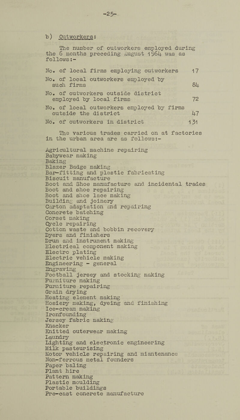 -25- b) Outworkers: The number of outworkers employed during the 6 months preceding August 1S64 was as folloY/s :- No. of local firms employing outworkers 17 No, of local outworkers employed by such firms 84 No, of outworkers outside district employed by local firms 72 No, of local outY/orkers employed by firms outside the district 47 No, of outworkers in district 131 The various trades carried on at factories in the urban area are as follows Agricultural machine repairing Babyv/ear making Baking Blazer Badge making Bar-fitting and plastic fabricating Biscuit manufacture Boot and Shoe manufacture and incidental trades Boot and shoe repairing Boot and shoe lace malting Building and joinery Carton adaptation and repairing Concrete batching Corset making Cycle repairing Cotton v/aste and bobbin recovery Dyers and finishers Drum and instrument making Electrical component making Electro plating Electric vehicle making Engineering - general Engraving Football jersey and stocking making Furniture making Furniture repairing Grain drying Heating element making Hosiery making, dyeing and finishing Ice-cream making Ironfounding Jersey fabric making Knacker Knitted outerwear making Laundry Lighting and electronic engineering Milk pasteurising Motor vehicle repairing and miantenance Non-ferrous metal founders Paper baling Plant hire Pattern making Plastic moulding Portable buildings Pre-cast concrete manufacture