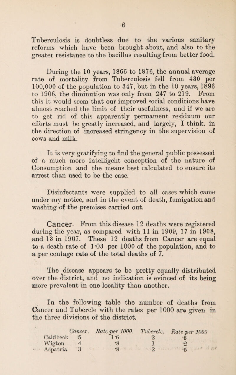 Tuberculosis is doubtless due to the various sanitary reforms which have been brought about, and also to the greater resistance to the bacillus resulting from better food. During the 10 years, 1866 to 1876, the annual average rate of mortality from Tuberculosis fell from 430 per 100,000 of the population to 347, but in the 10 years, 1896 to 1906, the diminution was only from 247 to 219. From this it would seem that our improved social conditions have almost reached the limit of their usefulness, and if we are to get rid of this apparently permament residuum our efforts must be greatly increased, and largely, I think, in the direction of increased stringency in the supervision of cows and milk. It is very gratifying to find the general public possessed of a much more intelligeht conception of the nature of Consumption and the means best calculated to ensure its arrest than used to be the case. Disinfectants were supplied to all cases which came under my notice, and in the event of death, fumigation and washing of the premises carried out. Cancer. From this disease 12 deaths were registered during the year, as compared with 11 in 1909, 17 in 1908, and 13 in 1907. These 12 deaths from Cancer are equal to a death rate of 1*03 per 1000 of the population, and to a per centage rate of the total deaths of 7. The ^disease appears te be pretty equally distributed over the district, and no indication is evinced of its being more prevalent in one locality than another. In the following table the number of deaths from Cancer and Tubercle with the rates per 1000 are given in the three divisions of the district. Cancer. Rate jper 1000. Tubercle. Rate per 1000 Caldbeck 5 1*6 2 *6 Wigton 4 *8 1 *2 Aspatria 3 '8 2 ’5