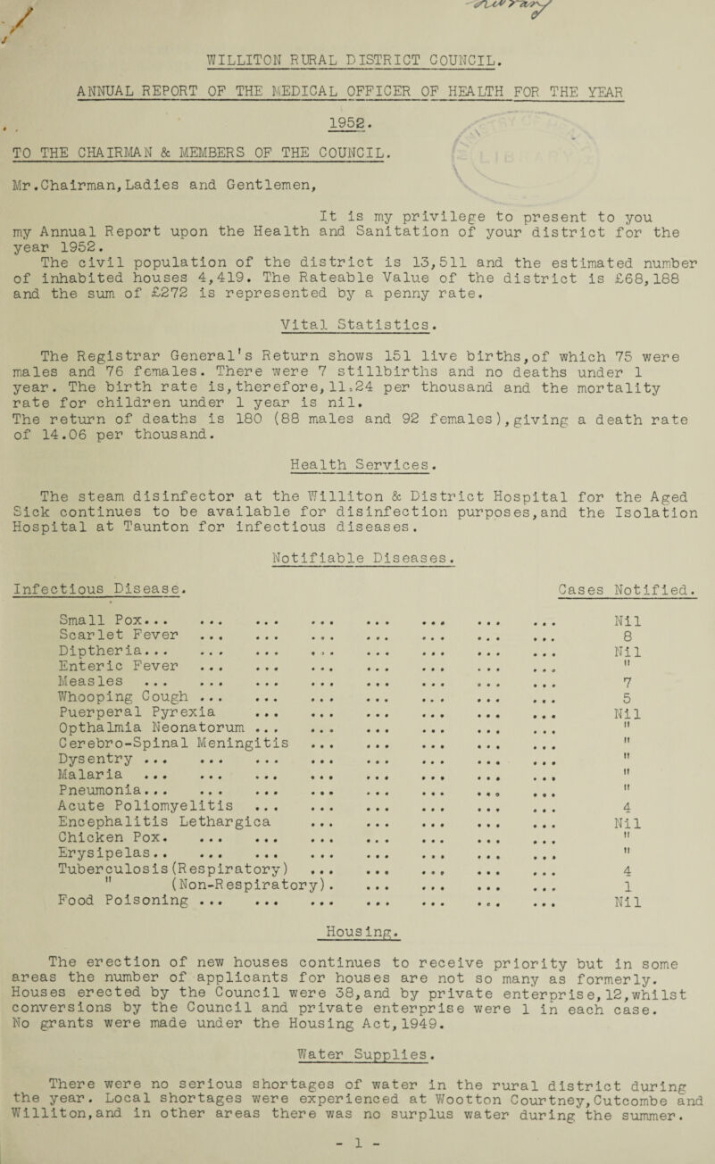 j WILLITON RURAL DISTRICT COUNCIL. ANNUAL REPORT OF THE MEDICAL OFFICER OF HEALTH FOR THE YEAR 1952. TO THE CHAIRMAN & MEMBERS OF THE COUNCIL. Mr.Chairman,Ladies and Gentlemen, It is my privilege to present to you my Annual Report upon the Health and Sanitation of your district for the year 1952. The civil population of the district is 15,511 and the estimated number of inhabited houses 4,419. The Rateable Value of the district is £68,188 and the sum of £272 is represented by a penny rate. Vital Statistics. The Registrar General’s Return shows 151 live births,of which 75 were males and 76 females. There were 7 stillbirths and no deaths under 1 year. The birth rate is, therefor e, 11-.24 per thousand and the mortality rate for children under 1 year is nil. The return of deaths is 180 (88 males and 92 females),giving a death rate of 14.06 per thousand. Health Services. The steam disinfector at the Williton & District Hospital for the Aged Sick continues to be available for disinfection purposes,and the Isolation Hospital at Taunton for infectious diseases. Infectious Disease. Notifiable Diseases. Cases Notified. Small Pox... ... ... Scarlet Fever ... ... Diptheria... ... ... Enteric Fever . Measles . Whooping Cough . Puerperal Pyrexia . Opthalmia Neonatorum ... Cerebro-Spinal Meningitis Dysentry ... ... ... Malaria ... ... ... Pneumonia... ... ... Acute Poliomyelitis . Encephalitis Lethargica Chicken Pox. Erysipelas. Tuberculosis(Respiratory) (Non-R espiratory) Food Poisoning . Nil 8 Nil It 7 5 Nil m it ii it ir 4 Nil ti ii 4 1 Nil Housing. The erection of new houses continues to receive priority but in some areas the number of applicants for houses are not so many as formerly. Houses erected by the Council were 58, and by private ent'erpr is e, 12,whilst conversions by the Council and private enterprise were 1 in each case. No grants were made under the Housing Act,1949. Water Supplies. There were no serious shortages of water in the rural district during the year. Local shortages were experienced at Wootton Courtney,Cutcombe and Williton,and in other areas there was no surplus water during the summer. 1