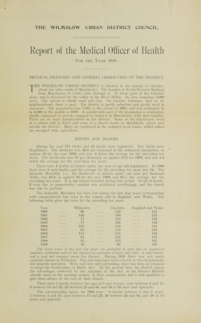 of the Medical Officer of Health For the Year 1910. PHYSICAL .FEATURES AND GENERAL CHARACTERS OF THE DISTRICT. rpHE WILMSLOW URBAN DISTRICT is situated in the county of Cheshire, about ten miles south of Manchester. The London & North-Western Railway from Manchester to Crewe runs through it. It forms part of the Cheshire plain, and is traversed by the valley of the River Bollin. Its area comprises 5,090 acres. The subsoil is chiefly sand and clay. On Lindow Common, and in its neighbourhood, there is peat. The district is partly suburban and partly rural in character. The population was 7,361 at the census of 1901, and was estimated to be 8,300 at the middle of 1910. A considerable part of the population is residential, chiefly composed of persons engaged in business in Manchester, with their families. There are no large manufactories in the district. Some of the inhabitants work at a cotton mill at Styal and some at a bleach works at Handforth, places just outside the district. Many are employed in the ordinary local trades, whilst others are occupied with agriculture. BIRTHS AND DEATHS. During the year 171 births and 83 deaths were registered. Two births were illegitimate. The birthrate was 20.6 per thousand of the estimated population, as against 19 for the year 1909, and was .4 below the average for the preceding ten years. The death-rate was 10 per thousand, as against 11.6 for 1909, and was 3.4 below the average for the preceding ten years. There were 4 deaths of infants under one year of age (all legitimate). In 1909 there were 8 such deaths, and the average for the preceding ten years was 14. The Infantile Mortality, i.e., the death-rate of infants under one year per thousand births, was 23.4, as against 50 for the year 1909, and 85.7, the average for the preceding ten years. It is the lowest recorded during this period. Of the 4 deaths, 2 were due to prematurity, another was accidental (overlaying), and the fourth was due to gastritis. The Infantile Mortality has been low' during the last four years corresponding with comparatively low rates in the county and in England and Wales. The following table gives the rates for the preceding ten years. Year. Wilmslow. Cheshire. England and Wales 1900 96 143 154 1901 148 .... 150 151 1902 57 .... 119 133 1903 .... 77 .... 126 132 1904 .... 145 .... 144 145 1905 .... 83 .... 119 j 128 1906 .... 114 .... 118 132 1907 .... 65 .... 112 118 1908 .... 43 .... 113 121 1909 50 .... 99 109 The lower rates of the last few years are probably in part due to improver sanitary conditions and to the absence of extremes of heat and cold. A mild winter and a cool wet summer mean less disease. During 1910 there was not much epidemic disease in Wilmslow. This also may have been a factor in the exceptionally low infantile mortality. With such low rates prevailing, there has been no proposal to adopt the Notification of Births Act. At the present time the district enjoys the advantages conferred by the adoption of the Act, as the District Midwife attends most of the working women in their confinements and is well qualified to give them advice on the care of their infants. There were 5 deaths between the ages of 1 and 5 years, none between 5 and 15, 6 between 15 and 25, 25 between 25 and 65, and 43 at 65 years and upwards. The corresponding figures for 1909 were : 9 deaths between 1 and 5 years. 4 between 5 and 15, none between 15 and 25, 28 between 25 and 65, and 48 at 65 years and upwards.