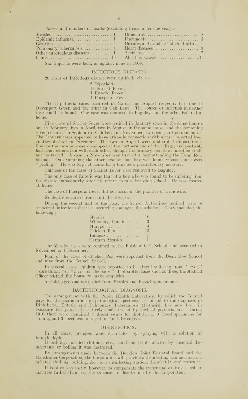 <! 4 Causes and numbers of deaths (excluding those under one year) :— Measles . 1 Epidemic influenza. 1 Gastritis. 4 Pulmonary tuberculosis. 4 Other tubefculous diseases . 1 Cancer.10 Bronchitis. Pneumonia . Diseases and accidents of childbirth.. Heart diseases . Accidents. All other causes . 8 3 1 8 7 31 Six Inquests were held, as against none in 1909. INFECTIOUS DISEASES. 20 cases of Infectious disease were notified, viz. :—- 2 Diphtheria. 10 Scarlet Fever. 1 Enteric Fever. 1 Puerperal Fever. The Diphtheria cases occurred in March and August respectively : one in Davenport Green and the other in Oak Lane. The source of infection in neither case could be found. One case was removed to Baguley and the other isolated at home. , Five cases of Scarlet Fever were notified in January (two in the same house), one in February, two in April, two in August, in the same house, and the remaining seven occurred in September, October, and November, two being in the same house. The January cases appeared to have arisen in connection with a case imported from another district in December. The two in August w'ere undoubted importations. Four of the autumn cases developed at the northern end of the village, and probably had some connection with each other, though the primary source of infection could not be traced. A case in November was that of a boy attending the Dean Row School. On examining the other scholars one boy was found whose hands were “ peeling.” He was kept at home for a time as a precautionary measure. Thirteen of the cases of Scarlet Fever were removed to Baguley. The only case of Enteric was that of a boy who was found to be suffering from the disease immediately after his return from a boarding school. He was treated at home. The case of Puerperal Fever did not occur in the practice of a midwife. No deaths occurred from notifiable diseases. During the second half of the year, the School Authorities notified cases of suspected infectious diseases occurring amongst the scholars. They included the following :— Measles. 18 Whooping Cough . . . . 3 Mumps .. 4 Chicken Pox. 15 Influenza . ! German Measles . . . . 1 The Measles cases were confined to the Fulshaw C.E. School, and occurred in November and December. Four of the cases of Chicken Pox were reported from the Dean Row School and nine from the Council School. In several cases, children were reported to be absent suffering from “ fever,” “ sore throat ” or “ a rash on the body.” In doubtful cases such as these, the Medical Officer visited the house to make enquiries. A child, aged one year, died from Measles and Broncho-pneumonia. BACTERIOLOGICAL DIAGNOSIS. The arrangement with the Public Health Laboratory, by which the Council pays for the examination of pathological specimens as an aid to the diagnosis of Diphtheria, Enteric and Pulmonary Tuberculosis (Phthisis), has now been in existence ten years. It is freely made use of by medical practitioners. During 1910 there were examined 7 throat swabs for diphtheria, 3 blood specimens for enteric, and 5 specimens of spectum for tuberculosis. DISINFECTION. In all cases, premises were disinfected by spraying with a solution of formaldehyde. If bedding, infected clothing, etc., could not be disinfected by chemical dis¬ infectants or boiling it was destroyed. By arrangements made between the Bucklow Joint Hospital Board and the Manchester Corporation, the Corporation will provide a disinfecting van and remove infected clothing, bedding, &c., to a disinfecting station, disinfect it, and return it. It is often less costly, however, to compensate the owner and destroy a bed or mattress rather than pay the expenses of disinfection by the Corporation.