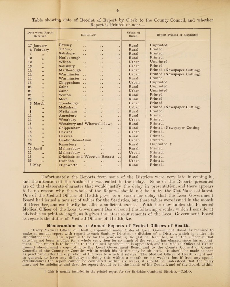 Table showing date of Receipt of Report by Clerk to the County Council, and whether ! Report is Printed or not:— Date when Report Received. —---—----- DISTRICT. Urban or Rural. Report Printed or Unprinted. 17 January Pewsey Rural Unprinted. 6 February Tisbury Rural Printed. 7 Salisbury Rural Printed. 12 Marlborough Rural Printed. 12 Wilton Urban Unprinted. 13 Salisbury Urban Printed. 14 Marlborough Urban Printed (Newspaper Cutting). 14 Warminster Urban Printed (Newspaper Cutting). 14 Warminster .. Rural Printed. 16 Chippenham .. U rban Unprinted. 23 Caine Rural Unprinted. 23 Caine Urban Unprinted. 25 Wilton Rural Printed. 26 Mere Rural Printed. 6 March Trowbridge U rban Printed. 8 Melksham Urban Printed (Newspaper Cutting). 8 Melksham Rural Printed. 13 Amesbury Rural Printed. 14 Westbury U rban Printed. 15 Westbury and Whorwellsdown Rural Printed. 16 Chippenham .. Rural Printed (Newspaper Cutting. 18 Devizes Urban Printed. 18 Devizes Rural Printed. 18 Bradford-on-Avon Urban Printed. 22 „ Ramsbury Rural Unprinted, f 15 April Malmesbury .. Rural Printed. 15 Malmesbury Urban Printed. 16 Cricklade and Wootton Bassett Rural Printed. 29 Swindon Urban Printed. 6 May Highworth 1“ Rural Printed. Unfortunately the Reports from some of the Districts were very late in coming in, and the attention of the Authorities was called to the delay. None of the Reports presented are of that elaborate character that would justify the delay in presentation, and there appears to be no reason why the whole of the Reports should not be in by the 31st March at latest. One of the Medical Officers of Health gave as a reason for delay that the Local Government Board had issued a new set of tables for the Statistics, but these tables were issued in the month of December, and can hardly be called a sufficient excuse. With the new tables the Principal Medical Officer of the Local Government Board issued the following circular which I consider it advisable to print at length, as it gives the latest requirements of the Local Government Board as regards the duties of Medical Officers of Health, &c. Memorandum as to Annual Reports of Medical Officers of Health. “ Every Medical Officer of Health, appointed under Order of Local Government Board, is required to make an annual report with regard to each Sanitary District, or division of a District, which is under his superintendence. This report is to be for the year ending the 31st of December, or, if the Officer at that date has not been in office for a whole year, then for so much of the year as has elapsed since his appoint¬ ment. The report is to be made to the Council by whom he is appointed, and the Medical Officer of Health himself should send a copy of it to the Local Government Board and to the County Council or County Councils of the County or Counties within which his district may be situated. It should be made as soon as practicable after the expiration of the year to which it relates. The Medical Officer of Health ought not, in general, to have any difficulty in doing this within a month or six weeks; but if from any special circumstances the report cannot be completed within six weeks, it should be understood that the delay must not be indefinite, and that the report should be in the hands of his Council, and of the Board, within, f This is usually included in the printed report for the Berkshire Combined Districts.—C.M.O.