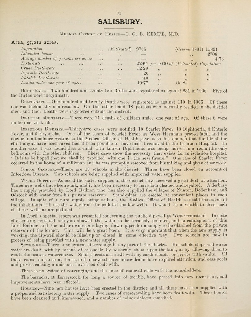 SALISBURY. Medical Officer of Health—C. G. B. KEMPE, M.l). Area, 57,012 acres. Population (Estimated) 9765 (Census 1891) 15894 Inhabited houses ... ,, — ,, 2706 Acer ape number of persons per house ... ,, — ...” 4‘76 Birth-rate • • • • • • 22-65 per 1000 of (Estimated) Population Crude Death-rate • • • • • • 12-29 1) 11 Zymotic Death-rate # a • a • • •20 1 1 11 11 Phthisis Death-rate a a • a a a •40 ? J 11 1 1 Deaths under one year of aye... • • • * a a 49-77 5 1 Births Birth-Rate.—Two hundred and twenty-two Births were registered as against 281 in 1906. Five of the Births were illegitimate. Death-Rate.—One hundred and twenty Deaths were registered as against 110 in 1906. Of these one was technically non-resident. On the other hand 18 persons who normally resided in the district died, and their Deaths were registered outside the district. Infantile Mortality.—There were 11 deaths of children under one year of age. Of these 6 were under one week old. Infectious Diseases.—Thirty-two cases were notified, 18 Scarlet Fever, 13 Diphtheria, 3 Enteric Fever, and 8 Erysipelas. One of the cases of Scarlet Fever at West Harnham proved fatal, and the doctor in attendance writing to the Medical Officer of Health gave it as his opinion that the life of the child might have been saved had it been possible to have had it removed to the Isolation Hospital. In another case it was found that a child with known Diphtheria was being nursed in a room (the only bedroom) with the other children. These cases show the necessity that exists for an isolation hospital. “ It is to be hoped that we shall be provided with one in the near future.” One case of Scarlet Fever occurred in the house of a milkman and he was promptly removed from his milking and given other work. School Closure.—There are 19 schools in the district. Three have been closed on account of Infectious Disease. Two schools are being supplied with improved water supplies. Water Supply.—As usual the water supplies in the district have received a great deal of attention. Three new wells have been sunk, and it has been necessary to have four cleaned and repaired. Alderbury has a supply provided by Lord Radnor, who has also supplied the villages of Nunton, Bodenham, and Odstock with water from his private reservoir. Stand-pipes are erected at convenient places in each village. In spite of a pure supply being at hand, the Medical Officer of Health was told that some of the inhabitants still use the water from the polluted shallow wells. It would be advisable to close such of these wells as are polluted. In April a special report was presented concerning the public dip-well at West Grimstead. In spite of cleansing, repeated analyses showed the water to be seriously polluted, and in consequence of this Lord Radnor and the other owners are laying down pipes for a supply to be obtained from the private reservoir of the former. This will be a great boon. It is very important that when the new supply is working, the dip-well should be filled up or closed in some effective way. Two schools are now in process of being provided with a new water supply. Sewerage.—There is no system of sewerage in any part of the district. Household slops and waste w7ater are dealt with by means of cesspools, by watering them upon the land, or by allowing them to reach the nearest watercourse. Solid excreta are dealt with by earth closets, or privies with vaults. 411 these cause nuisance at times, and in several cases house-drains have required attention, and cess-pools and privies causing a nuisance have been dealt with. There is no system of scavenging and the onus of removal rests with the householders. The barracks, at Laverstock, for long a source of trouble, have passed into new ownership, and improvements have been effected. Housing.—Nine new houses have been erected in the district and all these have been supplied with a proper and satisfactory water supply. Two cases of overcrowding have been dealt with. Three houses have been cleansed and limewashed, and a number of minor defects remedied.