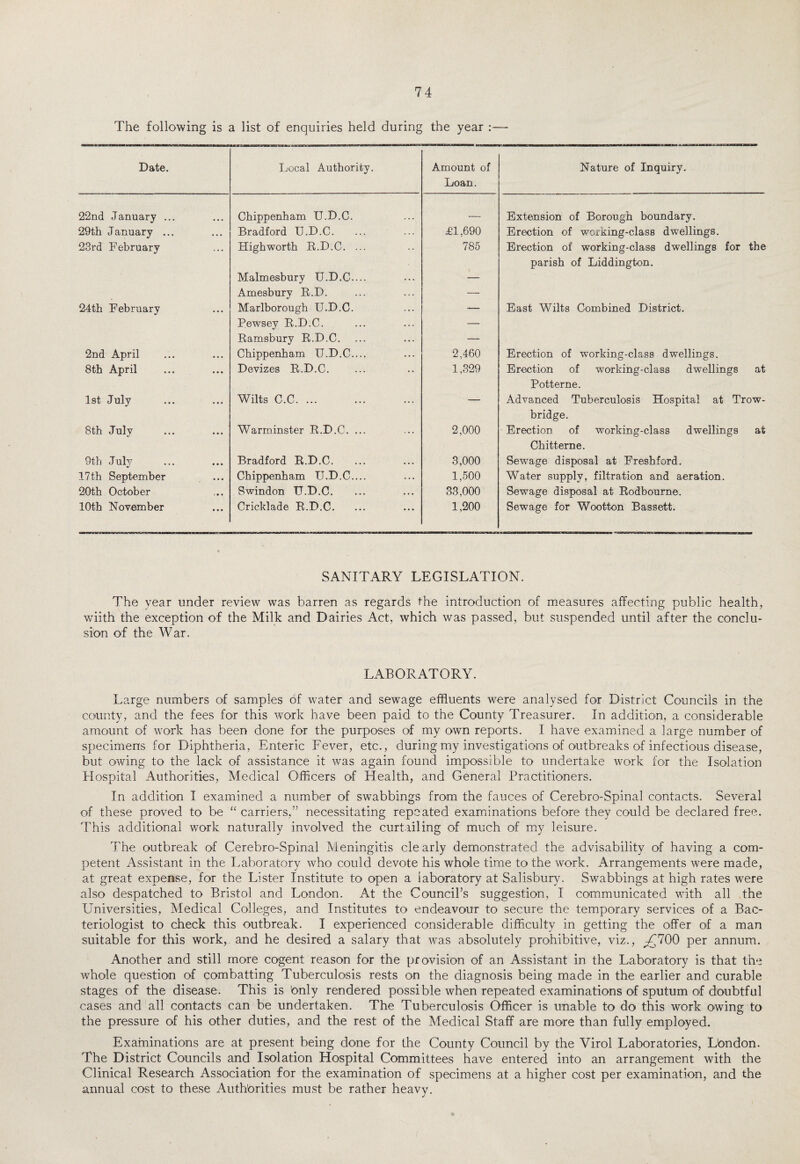 The following is a list of enquiries held during the year : Date. Local Authority. Amount of Loan. Nature of Inquiry. 22nd January ... Chippenham U.D.C. _ Extension of Borough boundary. 29th January ... Bradford U.D.C. £1,690 Erection of wor King-class dwellings. 23rd February Highworth R.D.C. ... 785 Erection of working-class dwellings for the parish of Liddington. Malmesbury U.D.C.... — Amesbury B.D. — 24th February Marlborough U.D.C. — East Wilts Combined District. Pewsey R.D.C. — Ramsbury R.D.C. — 2nd April Chippenham U.D.C.... 2,460 Erection of working-class dwellings. 8th April Devizes R.D.C. 1,329 Erection of working-class dwellings at Potterne. 1st July Wilts C.C. — Advanced Tuberculosis Hospital at Trow- bridge. 8th July Warminster R.D.C. ... 2,000 Erection of working-class dwellings at Chitterne. 9th July Bradford R.D.C. 3,000 Sewage disposal at Freshford. 17th September Chippenham U.D.C.... 1,500 Water supply, filtration and aeration. 20th October Swindon U.D.C. 33,000 Sewage disposal at Rodbourne. 10th November Cricklade R.D.C. 1,200 Sewage for Wootton Bassett. SANITARY LEGISLATION. The year under review was barren as regards the introduction of measures affecting public health, wiith the exception of the Milk and Dairies Act, which was passed, but suspended until after the conclu¬ sion of the War. LABORATORY. Large numbers of samples of water and sewage effluents were analysed for District Councils in the county, and the fees for this work have been paid to the County Treasurer. In addition, a considerable amount of work has been done for the purposes of my own reports. I have examined a large number of specimens for Diphtheria, Enteric Fever, etc., during my investigations of outbreaks of infectious disease, but owing to the lack of assistance it was again found impossible to undertake work for the Isolation Hospital Authorities, Medical Officers of Health, and General Practitioners. In addition I examined a number of swabbings from the fauces of Cerebro-Spinal contacts. Several of these proved to be “ carriers,” necessitating repeated examinations before they could be declared free. This additional work naturally involved the curtailing of much of my leisure. The outbreak of Cerebro-Spinal Meningitis clearly demonstrated the advisability of having a com¬ petent Assistant in the Laboratory who could devote his whole time to the work. Arrangements were made, at great expense, for the Lister Institute to open a laboratory at Salisbury. Swabbings at high rates were also despatched to Bristol and London. At the Council’s suggestion, I communicated with all the Universities, Medical Colleges, and Institutes to endeavour to secure the temporary services of a Bac¬ teriologist to check this outbreak. I experienced considerable difficulty in getting the offer of a man suitable for this work, and he desired a salary that was absolutely prohibitive, viz., ,£700 per annum. Another and still more cogent reason for the provision of an Assistant in the Laboratory is that the whole question of combatting Tuberculosis rests on the diagnosis being made in the earlier and curable stages of the disease. This is 'only rendered possible when repeated examinations of sputum of doubtful cases and all contacts can be undertaken. The Tuberculosis Officer is unable to do this work owing to the pressure of his other duties, and the rest of the Medical Staff are more than fully employed. Examinations are at present being done for the County Council by the Virol Laboratories, Lbndon. The District Councils and Isolation Hospital Committees have entered into an arrangement with the Clinical Research Association for the examination of specimens at a higher cost per examination, and the annual cost to these Authorities must be rather heavy.