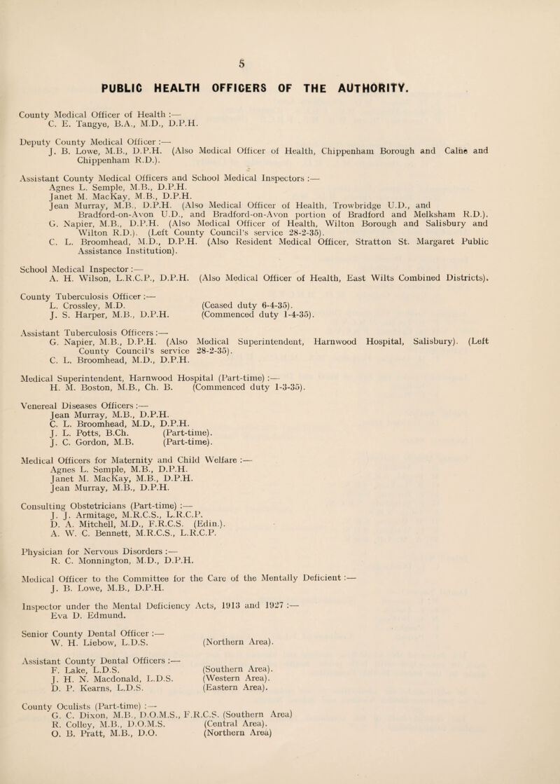 PUBLIC HEALTH OFFICERS OF THE AUTHORITY. County Medical Officer of Health :— C. E. Tangye, B.A., M.D., D.P.H. Deputy County Medical Officer :— J. B. Lowe, M.B., D.P.H. (Also Medical Officer of Health, Chippenham Borough and Caine and Chippenham R.D.). Assistant County Medical Officers and School Medical Inspectors :— Agnes L. Semple, M.B., D.P.H. Janet M. MacKay, M.B., D.P.H. Jean Murray, M.B., D.P.H. (Also Medical Officer of Health, Trowbridge U.D., and Bradford-on-Avon U.D., and Bradford-on-Avon portion of Bradford and Melksham R.D.). G. Napier, M.B., D.P.H. (Also Medical Officer of Health, Wilton Borough and Salisbury and Wilton R.D.). (Left County Council’s service 28-2-35). C. L. Broomhead, M.D., D.P.H. (Also Resident Medical Officer, Stratton St. Margaret Public Assistance Institution). School Medical Inspector :— A. H. Wilson, L.R.C.P., D.P.H. (Also Medical Officer of Health, East Wilts Combined Districts). County Tuberculosis Officer :— L. Crossley, M.D. (Ceased duty 6-4-35). J. S. Harper, M.B., D.P.H. (Commenced duty 1-4-35). Assistant Tuberculosis Officers :— G. Napier, M.B., D.P.H. (Also Medical Superintendent, Harnwood Hospital, Salisbury). (Left County Council’s service 28-2-35). C. L. Broomhead, M.D., D.P.H. Medical Superintendent, Harnwood Hospital (Part-time) :— H. M. Boston, M.B., Ch. B. (Commenced duty 1-3-35). Venereal Diseases Officers :— Jean Murray, M.B., D.P.H. C. L. Broomhead, M.D., D.P.H. J. L. Potts, B.Ch. (Part-time), j. C. Gordon, M.B. (Part-time). Medical Officers for Maternity and Child Welfare :— Agnes L. Semple, M.B., D.P.H. Janet M. MacKay, M.B., D.P.H. Jean Murray, M.B., D.P.H. Consulting Obstetricians (Part-time) :— J. J. Armitage, M.R.C.S., L.R.C.P. D. A. Mitchell, M.D., F.R.C.S. (Edin.). A. W. C. Bennett, M.R.C.S., L.R.C.P. Physician for Nervous Disorders :— R. C. Monnington, M.D., D.P.H. Medical Officer to the Committee for the Care of the Mentally Deficient :— J. B. Lowe, M.B., D.P.H. Inspector under the Mental Deficiency Acts, 1U13 and 1U27 :— Eva D. Edmund. Senior County Dental Officer :— W. H. Liebow, L.D.S. Assistant County Dental Officers :— F. Lake, L.D.S. J. H. N. Macdonald, L.D.S. D. P. Kearns, L.D.S. County Oculists (Part-time) : — G. C. Dixon, M.B., D.O.M.S., F.R.C.S. (Southern Area) R. Colley, M.B., D.O.M.S. (Central Area). O. B. Pratt, M.B., D.O. (Northern Area) (Northern Area). (Southern Area). (Western Area). (Eastern Area).