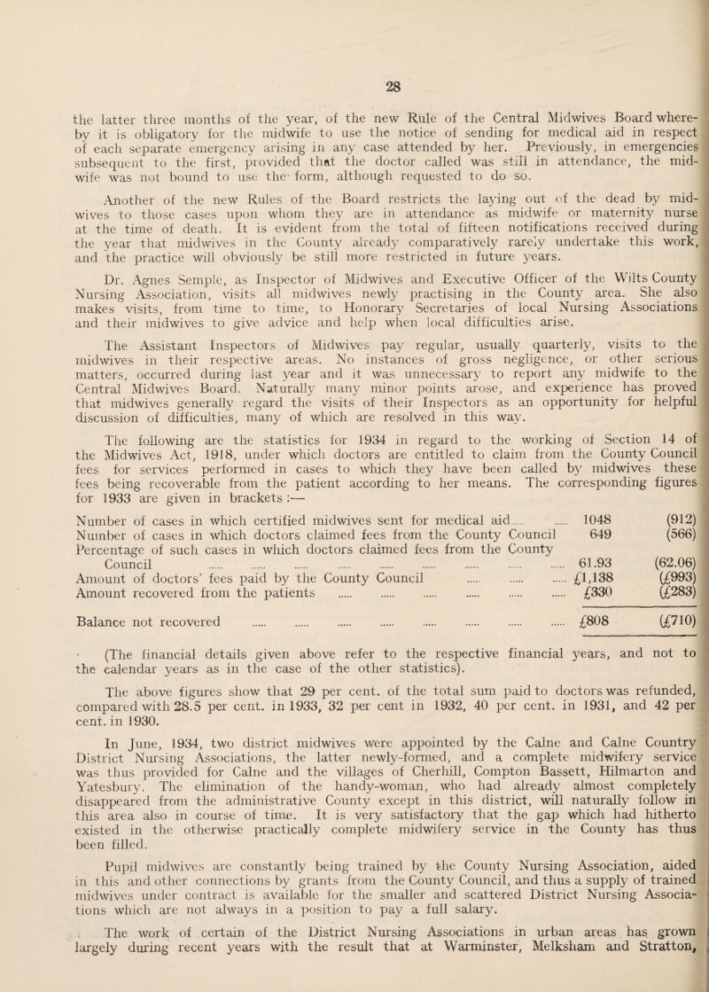 the latter three months of the year, of the new Rule of the Central Midwives Board where¬ by it is obligatory for the midwife to use the notice of sending for medical aid in respect of each separate emergency arising in any case attended by her. Previously, in emergencies subsequent to the first, provided that the doctor called was still in attendance, the mid¬ wife was not bound to use the form, although requested to do so. Another of the new Rules of the Board restricts the laying out of the dead by mid¬ wives to those cases upon whom they are in attendance as midwife or maternity nurse at the time of death. It is evident from the total of fifteen notifications received during the year that midwives in the County already comparatively rarely undertake this work, and the practice will obviously be still more restricted in future years. Dr. Agnes Semple, as Inspector of Midwives and Executive Officer of the Wilts County Nursing Association, visits all midwives newly practising in the County area. She also makes visits, from time to time, to Honorary Secretaries of local Nursing Associations and their midwives to give advice and help when local difficulties arise. The Assistant Inspectors of Midwives pay regular, usually quarterly, visits to the midwives in their respective areas. No instances of gross negligence, or other serious matters, occurred during last year and it was unnecessary to report any midwife to the Central Midwives Board. Naturally many minor points arose, and experience has proved that midwives generally regard the visits of their Inspectors as an opportunity for helpful discussion of difficulties, many of which are resolved in this way. The following are the statistics for 1934 in regard to the working of Section 14 of the Midwives Act, 1918, under which doctors are entitled to claim from the County Council fees for services performed in cases to which they have been called by midwives these fees being recoverable from the patient according to her means. The corresponding figures for 1933 are given in brackets Number of cases in which certified midwives sent for medical aid.. 1048 (912) Number of cases in which doctors claimed fees from the County Council 649 (566) Percentage of such cases in which doctors claimed fees from the County Council . . . . . . . . . 61.93 (62.06) Amount of doctors' fees paid by the County Council .£1,138 (£993) Amount recovered from the patients . £330 (£283) Balance not recovered ..... . . . . . . . £308 (£710) (The financial details given above refer to the respective financial years, and not to the calendar years as in the case of the other statistics). The above figures show that 29 per cent, of the total sum paid to doctors was refunded, compared with 28.5 per cent, in 1933, 32 per cent in 1932, 40 per cent, in 1931, and 42 per cent, in 1930. In June, 1934, two district midwives were appointed by the Caine and Caine Country District Nursing Associations, the latter newly-formed, and a complete midwifery service was thus provided for Caine and the villages of Cherhill, Compton Bassett, Hilmarton and Yatesbury. The elimination of the handy-woman, who had already almost completely disappeared from the administrative County except in this district, will naturally follow in this area also in course of time. It is very satisfactory that the gap which had hitherto existed in the otherwise practically complete midwifery service in the County has thus been filled. Pupil midwives are constantly being trained by the County Nursing Association, aided in this and other connections by grants from the County Council, and thus a supply of trained midwives under contract is available for the smaller and scattered District Nursing Associa¬ tions which are not always in a position to pay a full salary. The work of certain of the District Nursing Associations in urban areas has grown largely during recent years with the result that at Warminster, Melksham and Stratton,