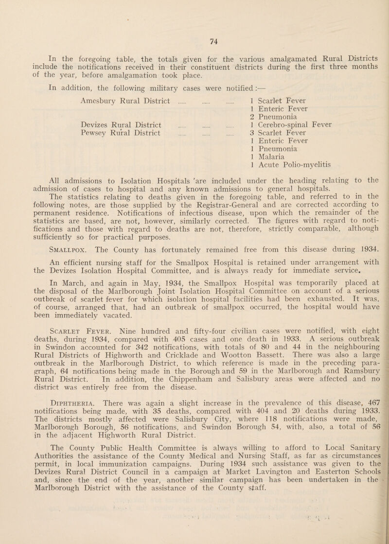 In the foregoing table, the totals given for the various amalgamated Rural Districts include the notifications received in their constituent districts during the first three months of the year, before amalgamation took place. In addition, the following military cases were notified :—- 1 Scarlet Fever 1 Enteric Fever 2 Pneumonia 1 Cerebro-spinal Fever 3 Scarlet Fever 1 Enteric Fever 1 Pneumonia 1 Malaria 1 Acute Polio-myelitis All admissions to Isolation Hospitals ’are included under the heading relating to the admission of cases to hospital and any known admissions to general hospitals. The statistics relating to deaths given in the foregoing table, and referred to in the following notes, are those supplied by the Registrar-General and are corrected according to permanent residence. Notifications of infectious disease, upon which the remainder of the statistics are based, are not, however, similarly corrected. The figures with regard to noti¬ fications and those with regard to deaths are not, therefore, strictly comparable, although sufficiently so for practical purposes. Smallpox. The County has fortunately remained free from this disease during 1934. An efficient nursing staff for the Smallpox Hospital is retained under arrangement with the Devizes Isolation Hospital Committee, and is always ready for immediate service. In March, and again in May, 1934, the Smallpox Hospital was temporarily placed at the disposal of the Marlborough Joint Isolation Hospital Committee on account of a serious outbreak of scarlet fever for which isolation hospital facilities had been exhausted. It was, of course, arranged that, had an outbreak of smallpox occurred, the hospital would have been immediately vacated. Scarlet Fever. Nine hundred and fifty-four civilian cases were notified, with eight deaths, during 1934, compared with 405 cases and one death in 1933. A serious outbreak in Swindon accounted for 342 notifications, with totals of 80 and 44 in the neighbouring Rural Districts of Highworth and Cricklade and Wootton Bassett. There was also a large outbreak in the Marlborough District, to which reference is made in the preceding para¬ graph, 64 notifications being made in the Borough and 59 in the Marlborough and Ramsbury Rural District. In addition, the Chippenham and Salisbury areas were affected and no district was entirely free from the disease. Diphtheria. There was again a slight increase in the prevalence of this disease, 467 notifications being made, with 35 deaths, compared with 404 and 20 deaths during 1933. The districts mostly affected were Salisbury City, where 118 notifications were made, Marlborough Borough, 56 notifications, and Swindon Borough 54, with, also, a total of 56 in the adjacent Highworth Rural District. The County Public Health Committee is always willing to afford to Local Sanitary Authorities the assistance of the County Medical and Nursing Staff, as far as circumstances permit, in local immunization campaigns. During 1934 such assistance was given to the i Devizes Rural District Council in a campaign at Market Lavington and Easterton Schools and, since the end of the year, another similar campaign has been undertaken in the • Marlborough District with the assistance of the County staff. Amesbury Rural District Devizes Rural District Pewsey Rural District ) ) J u ,