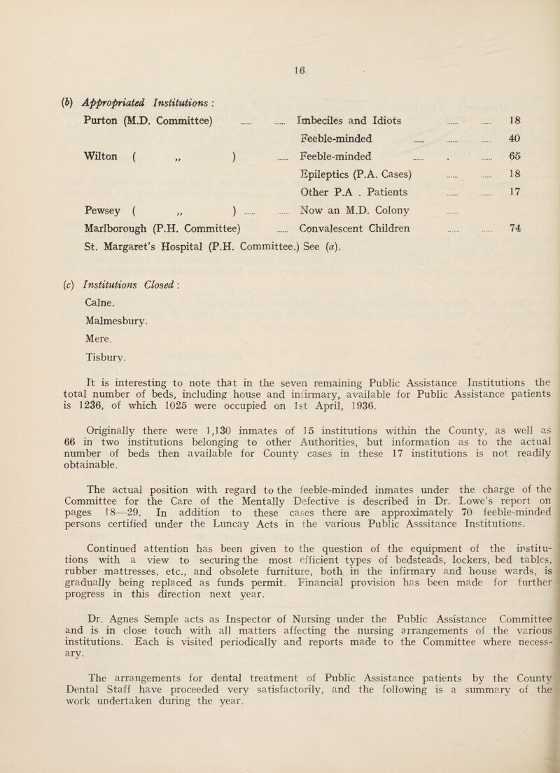 (b) Appropriated Institutions : Parton (M.D. Committee) . Imbeciles and Idiots . 18 Feeble-minded . 40 Wilton ( „ ) . Feeble-minded « 65 Epileptics (P.A. Cases) 18 Other P.A . Patients 17 Pewsey ( ). . Now an M.D. Colony Marlborough (P.H. Committee) . Convalescent Children . 74 St. Margaret’s Hospital (P.H. Committee.) See (a). [c) Institutions Closed: Caine. Malmesbury. Mere. Tisbury. It is interesting to note that in the seven remaining Public Assistance Institutions the total number of beds, including house and iniirmary, available for Public Assistance patients is 1236, of which 1025 were occupied on Ist April, 1936. Originally there were 1,130 inmates of 15 institutions within the County, as well as 66 in two institutions belonging to other Authorities, but information as to the actual number of beds then available for County cases in these 17 institutions is not readily obtainable. The actual position with regard to the feeble-minded inmates under the charge of the Committee for the Care of the Mentally Defective is described in Dr, Lowe’s report on pages 18—29. In addition to these cases there are approximately 70 feeble-minded persons certified under the Luncay Acts in the various Public Asssitance Institutions. Continued attention has been given to the question of the equipment of the institu¬ tions with a view to securing the most efficient types of bedsteads, lockers, bed tables, rubber mattresses, etc., and obsolete furniture, both in the infirmary and house wards, is gradually being replaced as funds permit. Financial provision has been made for further progress in this direction next year. Dr. Agnes Semple acts as Inspector of Nursing under the Public Assistance Committee and is in close touch with all matters affecting the nursing arrangements of the various institutions. Each is visited periodically and reports made to the Committee where necess¬ ary. The arrangements for dental treatment of Public Assistance patients by the County Dental Staff have proceeded very satisfactorily, and the following is a summary of the work undertaken during the year.