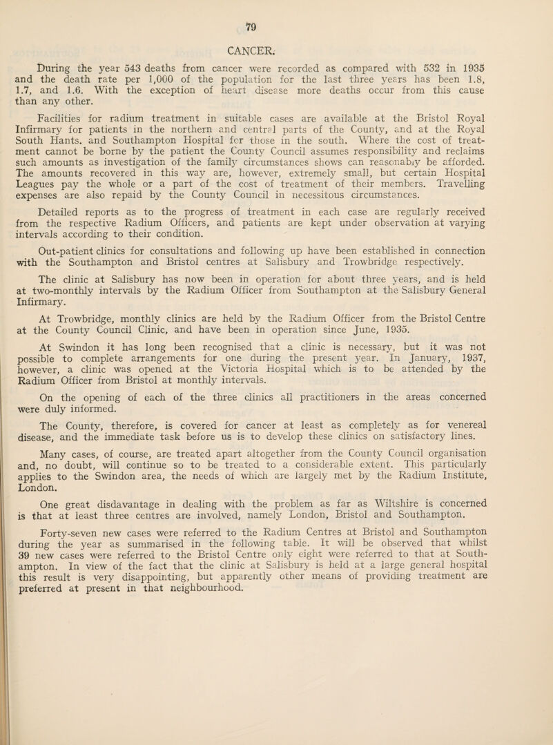 CANCER. During the year 543 deaths from cancer were recorded as compared with 532 in 1935 and the death rate per 1,000 of the population for the last three years has been 1.8, 1.7, and 1.6. With the exception of heart disease more deaths occur from this cause than any other. Facilities for radium treatment in suitable cases are available at the Bristol Royal Infirmary for patients in the northern and central parts of the County, and at the Royal South Hants, and Southampton Hospital for those in the south. Where the cost of treat¬ ment cannot be borne by the patient the County Council assumes responsibility and reclaims such amounts as investigation of the family circumstances shows can reasonably be afforded. The amounts recovered in this way are, however, extremely small, but certain Hospital Leagues pay the whole or a part of the cost of treatment of their members. Travelling expenses are also repaid by the County Council in necessitous circumstances. Detailed reports as to the progress of treatment in each case are regularly received from the respective Radium Officers, and patients are kept under observation at varying intervals according to their condition. Out-patient clinics for consultations and following up have been established in connection with the Southampton and Bristol centres at Salisbury and Trowbridge respectively. The clinic at Salisbury has now been in operation for about three years, and is held at two-monthly intervals by the Radium Officer from Southampton at the Salisbury General Infirmary. At Trowbridge, monthly clinics are held by the Radium Officer from the Bristol Centre at the County Council Clinic, and have been in operation since June, 1935. At Swindon it has long been recognised that a clinic is necessary, but it was not possible to complete arrangements for one during the present year. In January, 1937, however, a clinic was opened at the Victoria Hospital which is to be attended by the Radium Officer from Bristol at monthly intervals. On the opening of each of the three clinics all practitioners in the areas concerned were duly informed. The County, therefore, is covered for cancer at least as completely as for venereal disease, and the immediate task before us is to develop these clinics on satisfactory lines. Many cases, of course, are treated apart altogether from the County Council organisation and, no doubt, will continue so to be treated to a considerable extent. This particularly applies to the Swindon area, the needs of which are largely met by the Radium Institute, London. One great disdavantage in dealing with the problem as far as Wiltshire is concerned is that at least three centres are involved, namely London, Bristol and Southampton. Forty-seven new cases were referred to the Radium Centres at Bristol and Southampton during the year as summarised in the following table. It will be observed that whilst 39 new cases were referred to the Bristol Centre only eight were referred to that at South¬ ampton. In view of the fact that the clinic at Salisbury is held at a large general hospital this result is very disappointing, but apparently other means of providing treatment are preferred at present in that neighbourhood.