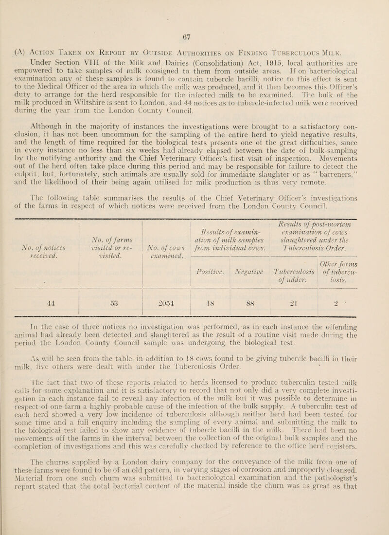 (A) Action Taken on Report by Outside Authorities on Finding Tuberculous Milk. L nder Section VIII of the Milk and Dairies (Consolidation) Act, 1915, local authorities are empowered to take samples of milk consigned to them from outside areas. If on bacteriological examination any of these samples is found to contain tubercle bacilli, notice to this effect is sent to the Medical Officer of the area in which the milk was produced, and it then becomes this Officer’s duty to arrange for the herd responsible for the infected milk to be examined. The bulk of the milk produced in Wiltshire is sent to London, and 44 notices as to tubercle-infected milk were received during the year from the London County Council. Although in the majority of instances the investigations were brought to a satisfactory con¬ clusion, it has not been uncommon for the sampling of the entire herd to yield negative results, and the length of time required for the biological tests presents one of the great difficulties, since in every instance no less than six weeks had already elapsed between the date of bulk-sampling by the notifying authority and the Chief Veterinary Officer’s first visit of inspection. Movements out of the herd often take place during this period and may be responsible for failure to detect the culprit, but, fortunately, such animals are usually sold for immediate slaughter or as “ barreners,” and the likelihood of their being again utilised for milk production is thus very remote. The following table summarises the results of the Chief Veterinary Officer’s investigations of the farms in respect of which notices were received from the London County Council. No. of notices received. No. of farms visited or re¬ visited. No. of cows examined.. Results of examin¬ ation of milk samples from individual cows. i Results of post-mortem examination of cows slaughtered under the Tuberculosis Order. Positive. Negative T uberculosis of udder. Other forms of tuber mi¬ tosis. ■ 53 2054 18 88 21 2 ' In the case of three notices no investigation was performed, as in each instance the offending animal had already been detected and slaughtered as the result of a routine visit made during the period the London County Council sample was undergoing the biological test. As will be seen from the table, in addition to 18 cows found to be giving tubercle bacilli in their milk, five others were dealt with under the Tuberculosis Order. The fact that two of these reports related to herds licensed to produce tuberculin tested milk calls for some explanation and it is satisfactory to record that not only did a very complete investi¬ gation in each instance fail to reveal any infection of the milk but it was possible to determine in respect of one farm a highly probable cause of the infection of the bulk supply. A tuberculin test of each herd showed a very low incidence of tuberculosis although neither herd had been tested for some time and a full enquiry including the sampling of every animal and submitting the milk to the biological test failed to show any evidence of tubercle bacilli in the milk. There had been no movements off the farms in the interval between the collection of the original bulk samples and the completion of investigations and this was carefully checked by reference to the office herd registers. The churns supplied b}/ a London dairy company for the conveyance of the milk from one of these farms were found to be of an old pattern, in varying stages of corrosion and improperly cleansed. Material from one such churn was submitted to bacteriological examination and the pathologist’s report stated that the total bacterial content of the material inside the churn was as great as that